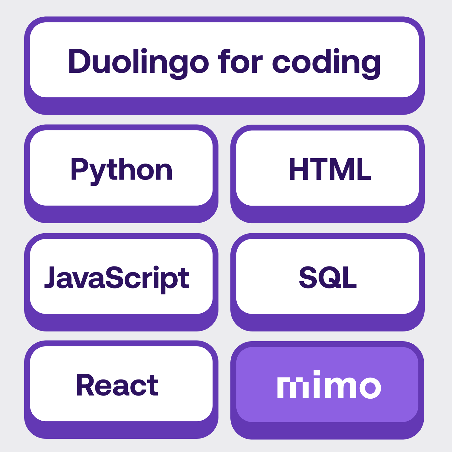 Mimo Facebook ad: Mimo: Learn Coding/Programming