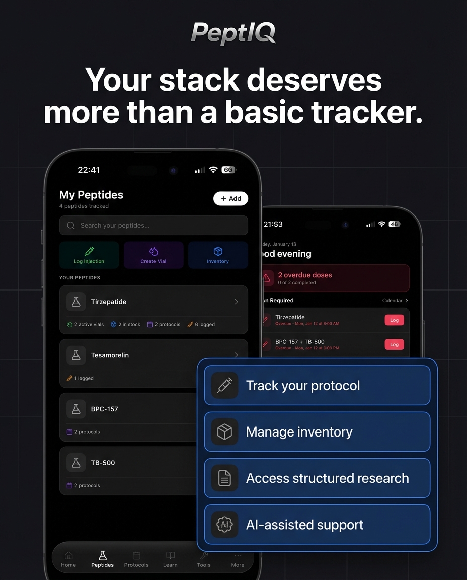 Peptiq.io Facebook ad: Upgrade Your Protocol. Upgrade Your Outcomes.