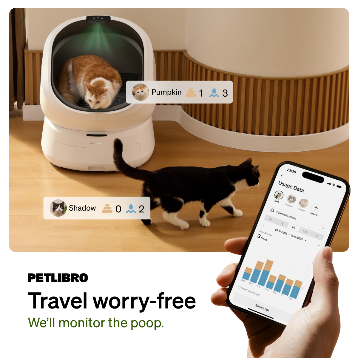 Petlibro Facebook ad: You travel. We'll handle the scooping.