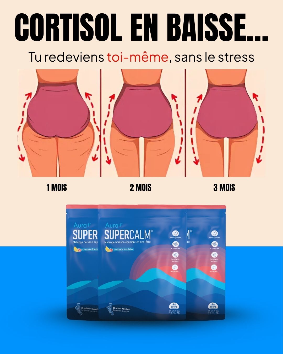 Aura+ Nutrition Facebook ad