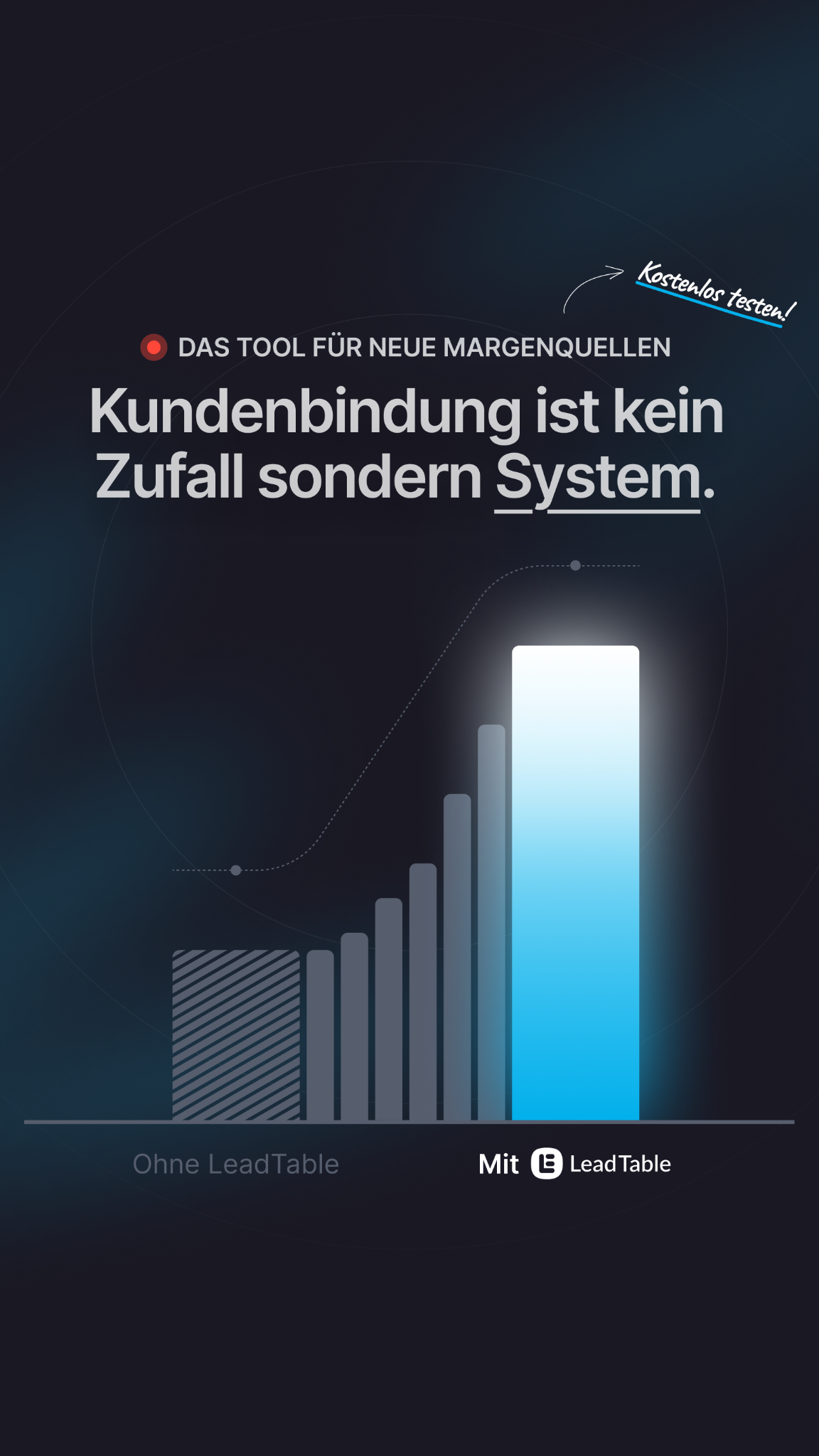LeadTable - Agentursoftware Facebook ad