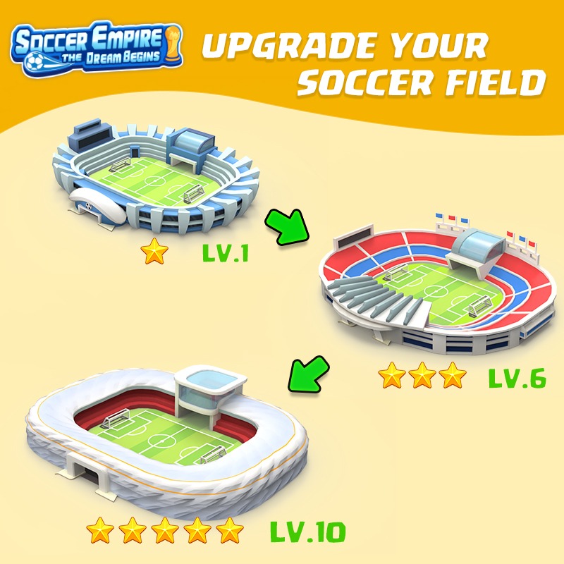 Soccer Empire Facebook ad: Soccer Empire-The Dream Begins