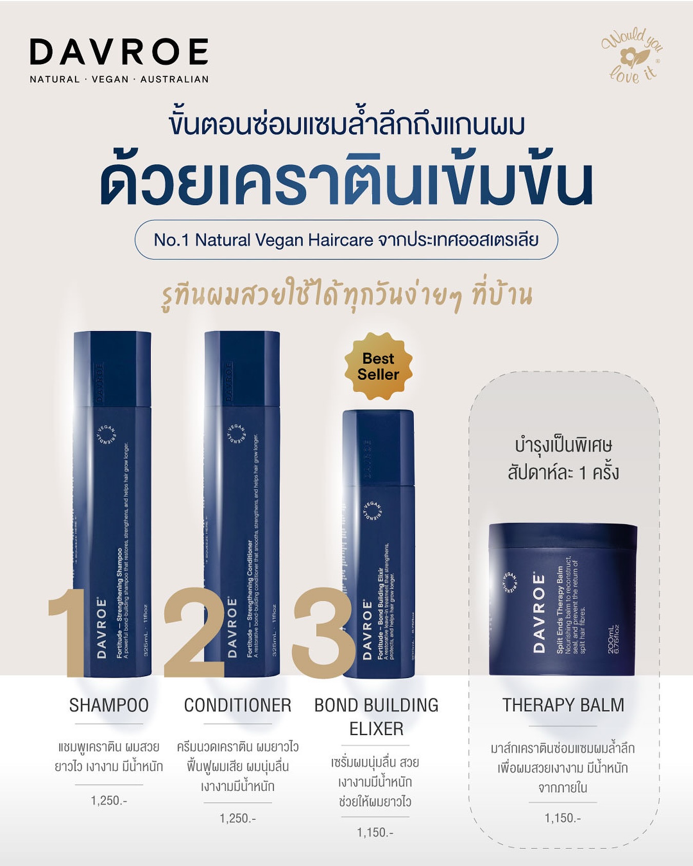 Would You Love It Facebook ad: พร้อมจัดส่งทุกช่องทาง ไลน์เคราตินดูแลผม ตัวแม่…