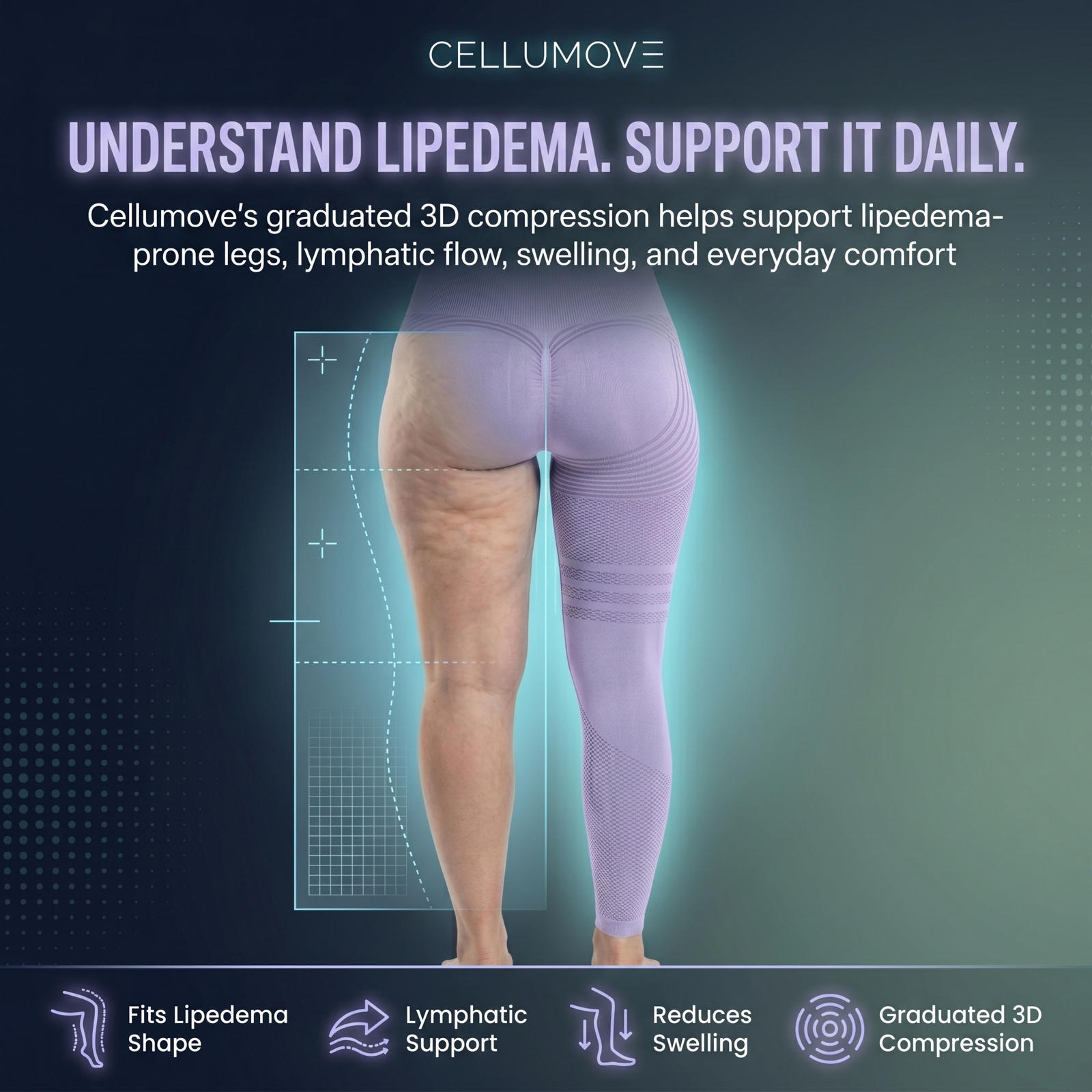 Women's Wellness Lab Facebook ad