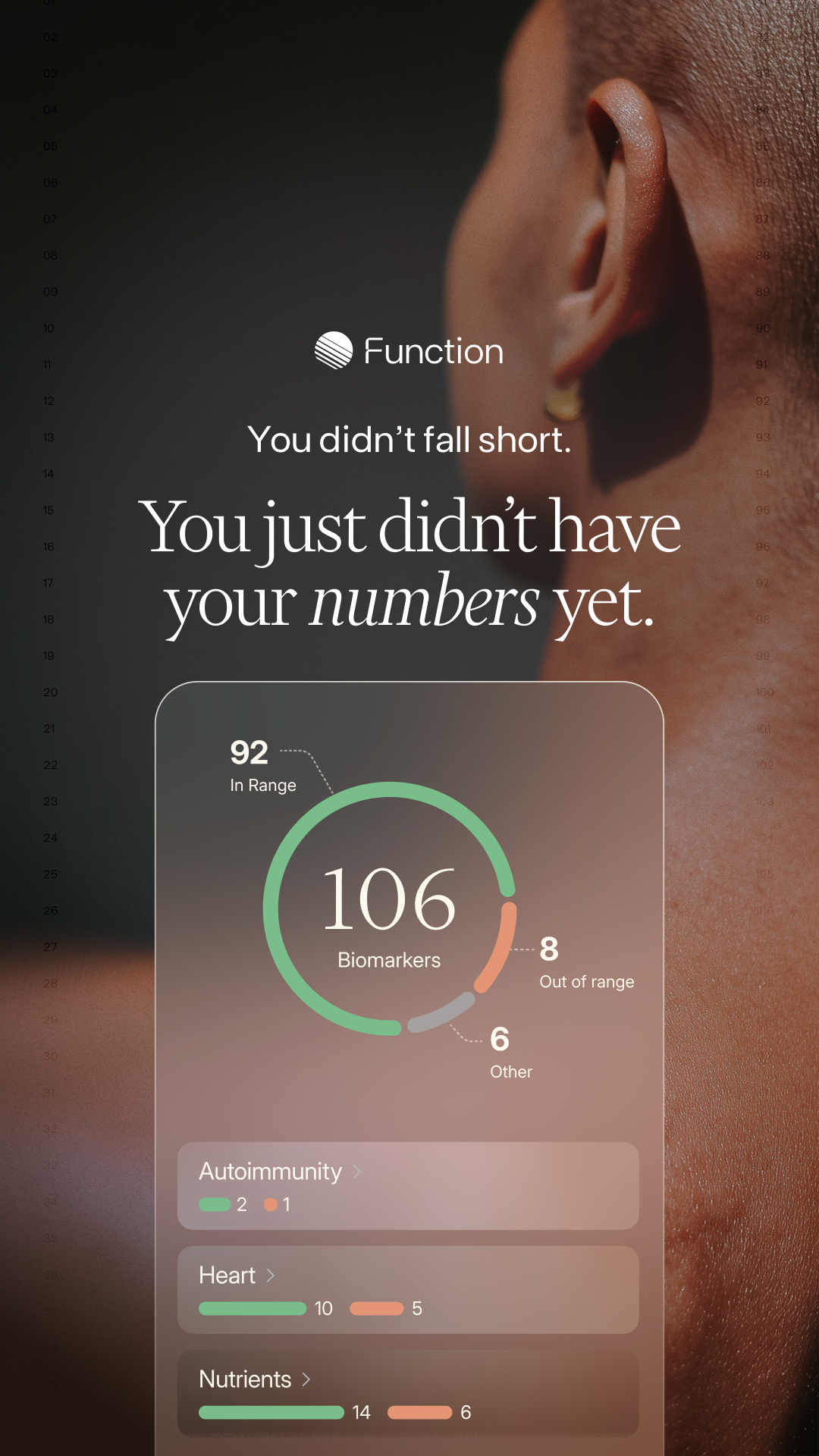 Function Health Facebook ad