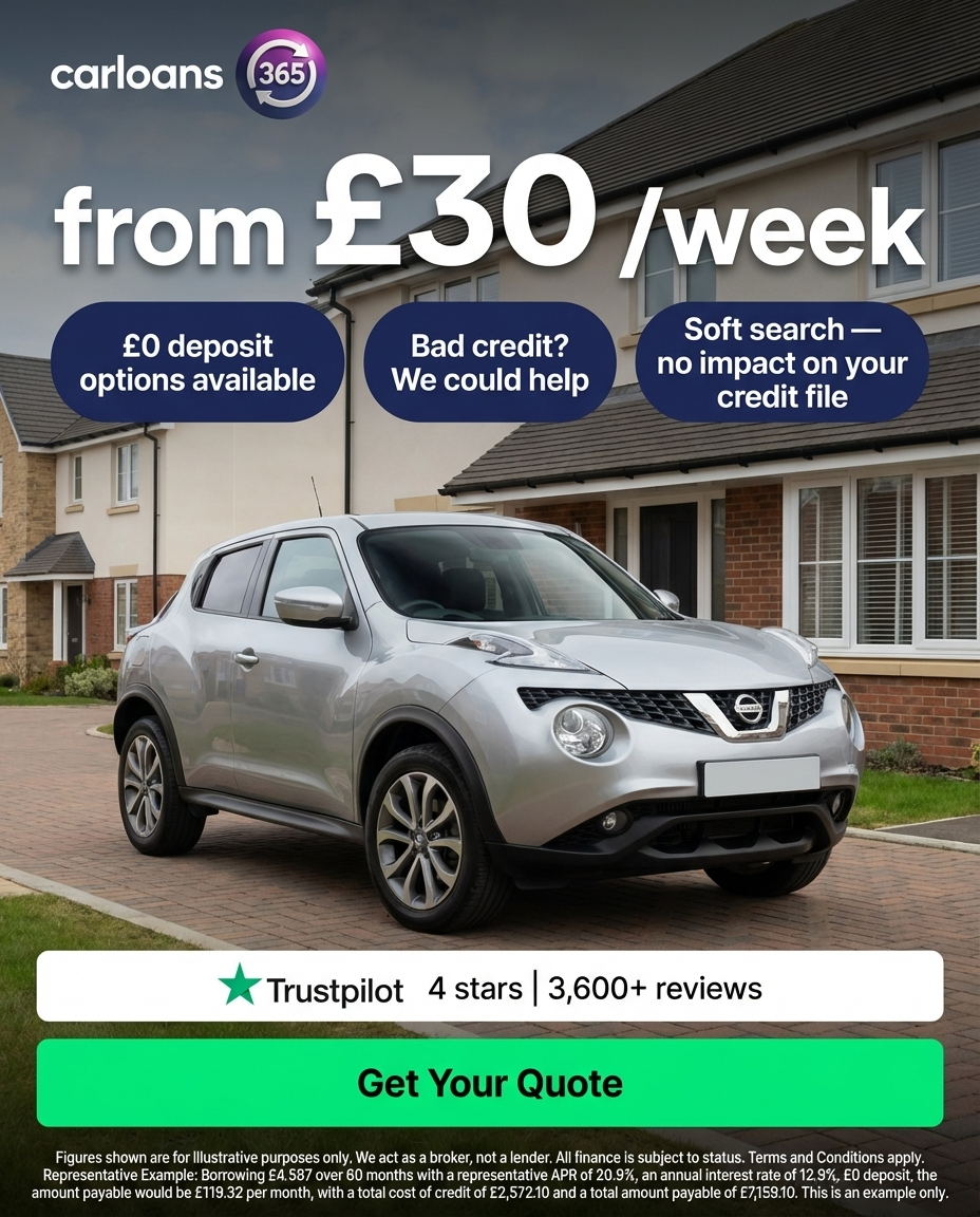 Carloans 365 Facebook ad