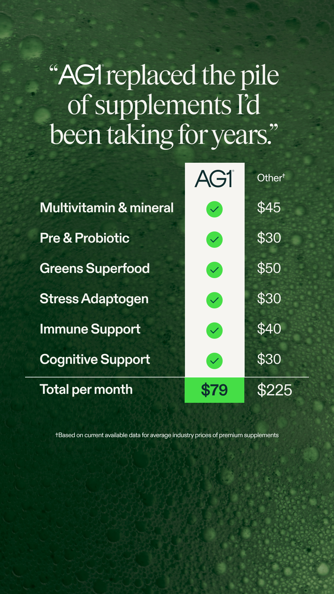 AG1 by Athletic Greens Facebook ad