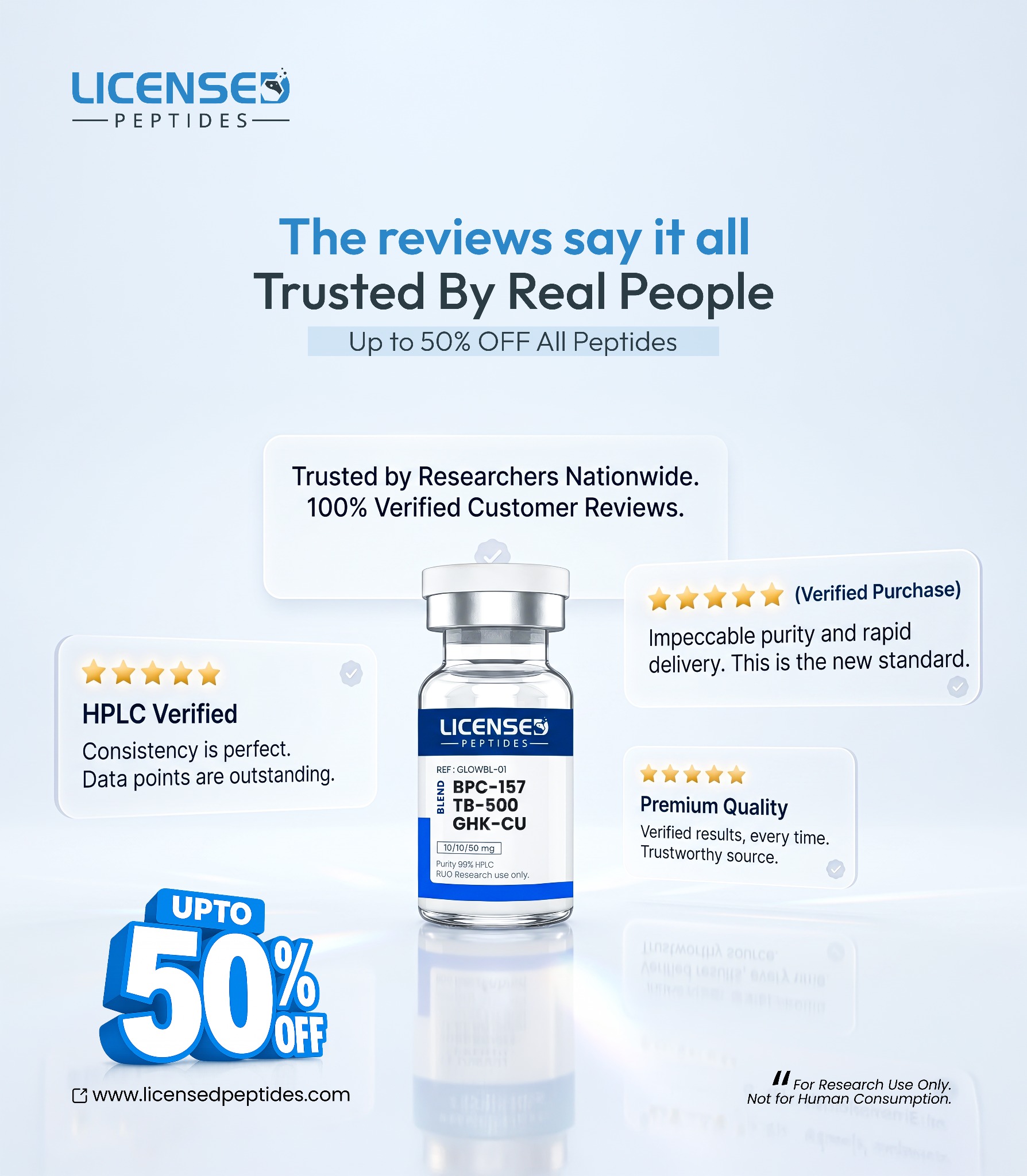 LicensedPeptides.com Facebook ad