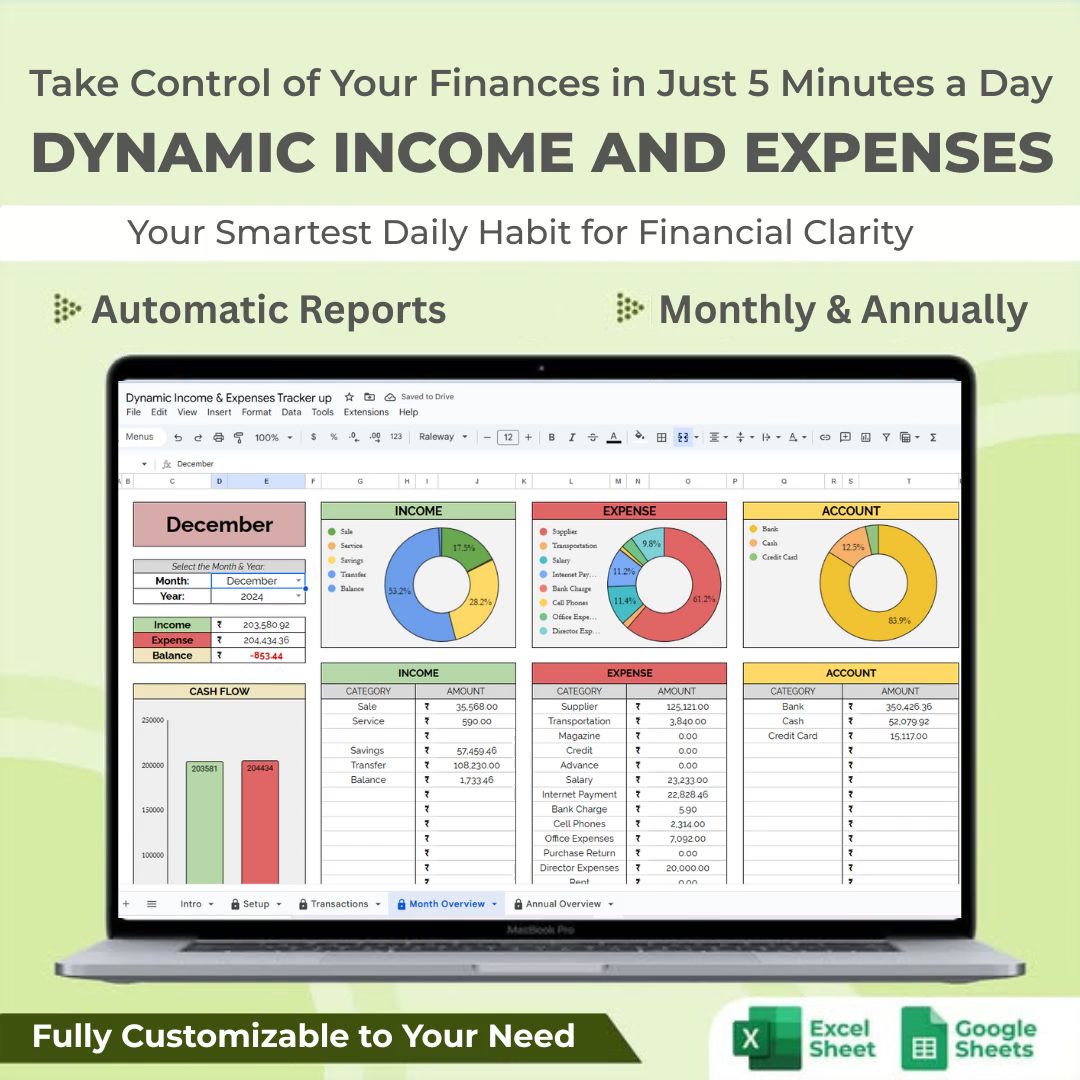 Techonverse Facebook ad: 5 Minutes Finance Under Control