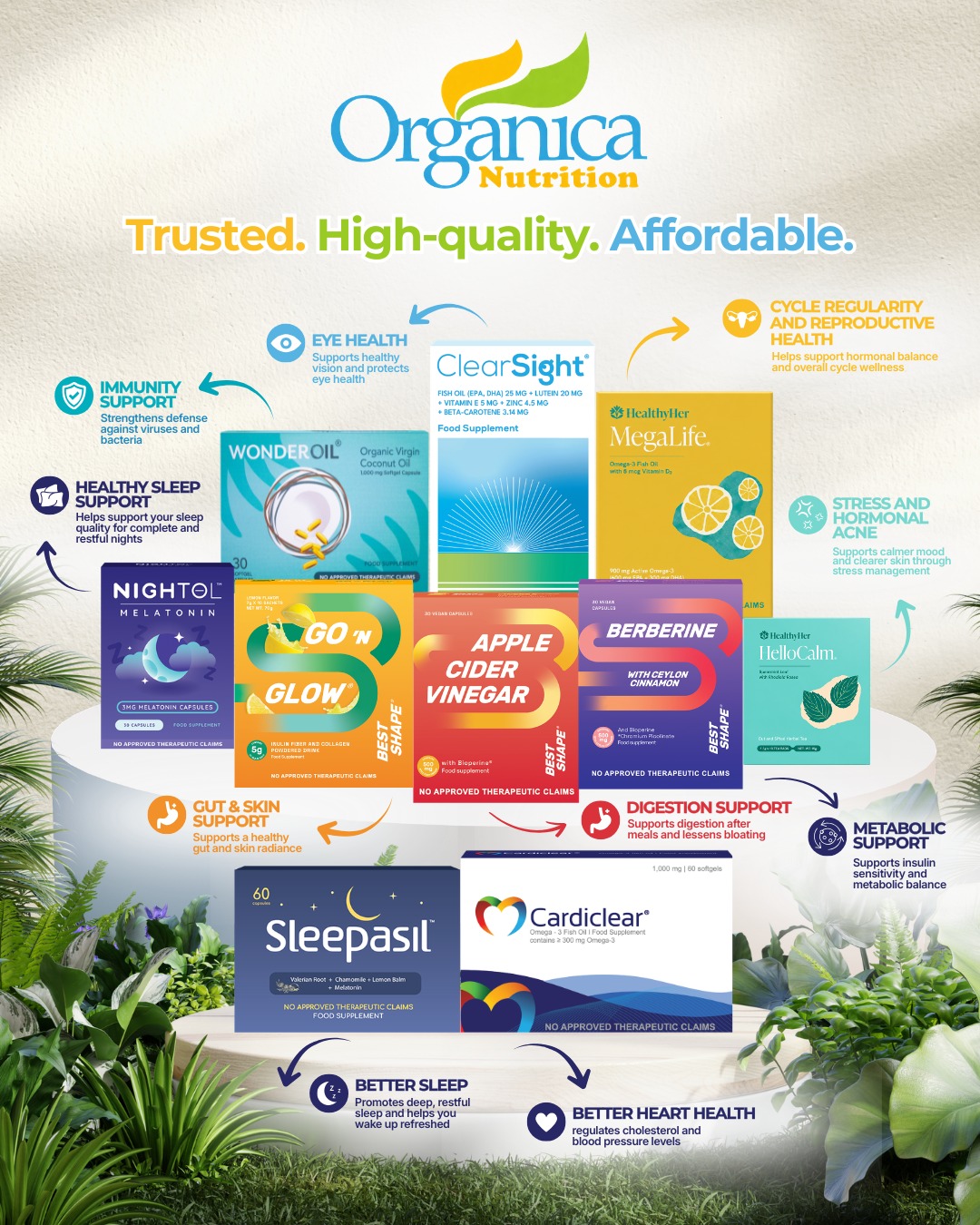Organica Nutrition Inc. Facebook ad: Trusted. High-quality. Affordable.