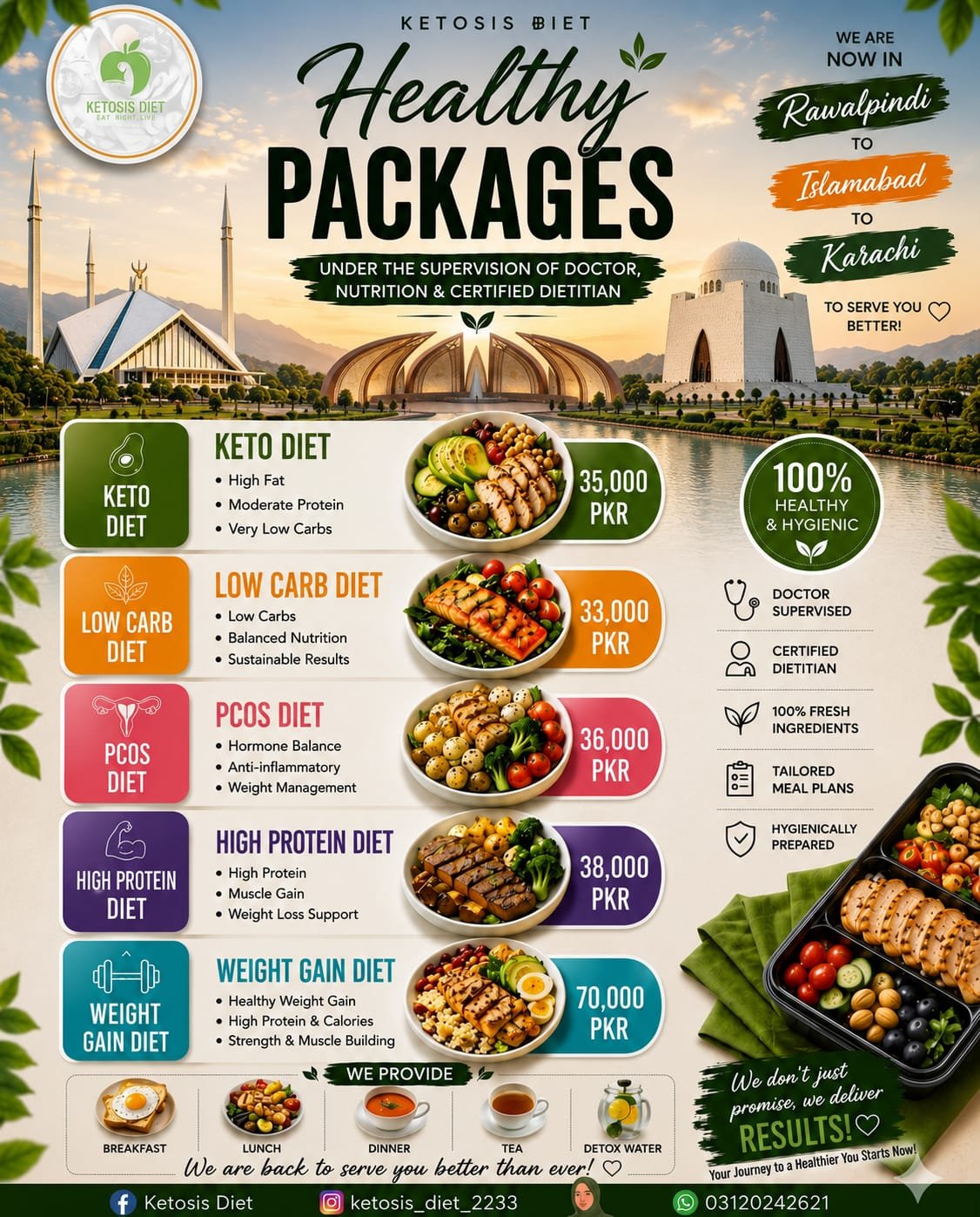 Ketosis Diet Facebook ad