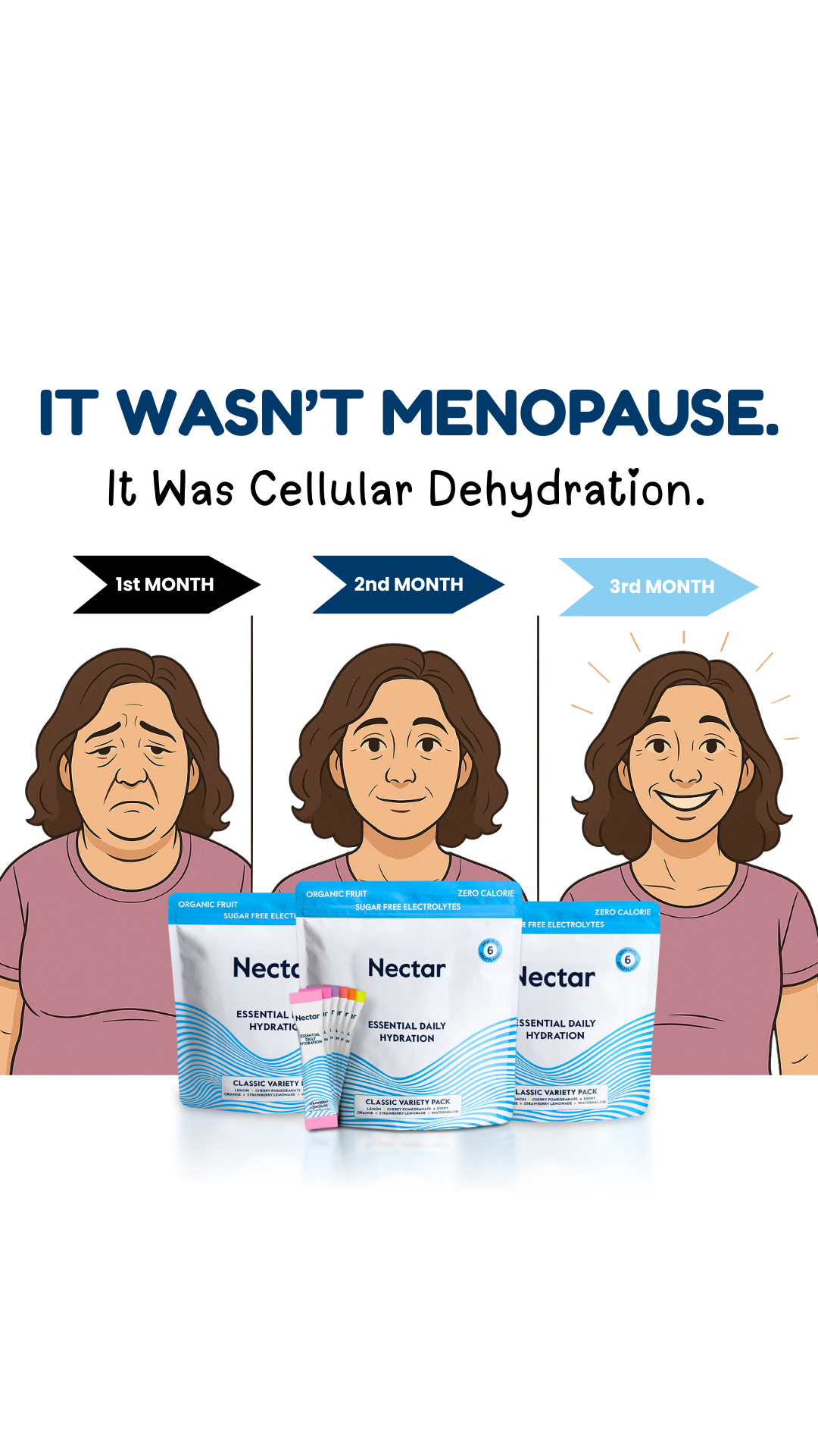 Nectar Daily Hydration Facebook ad