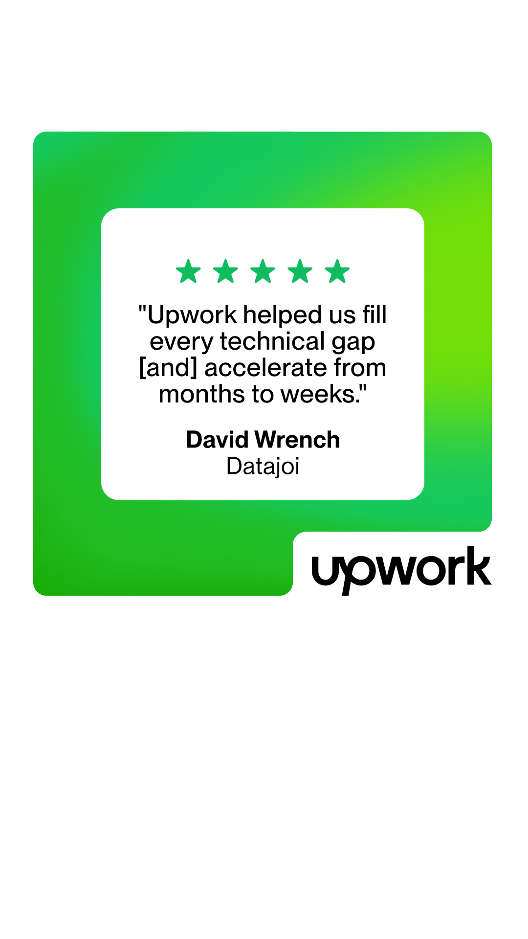 Upwork Facebook ad