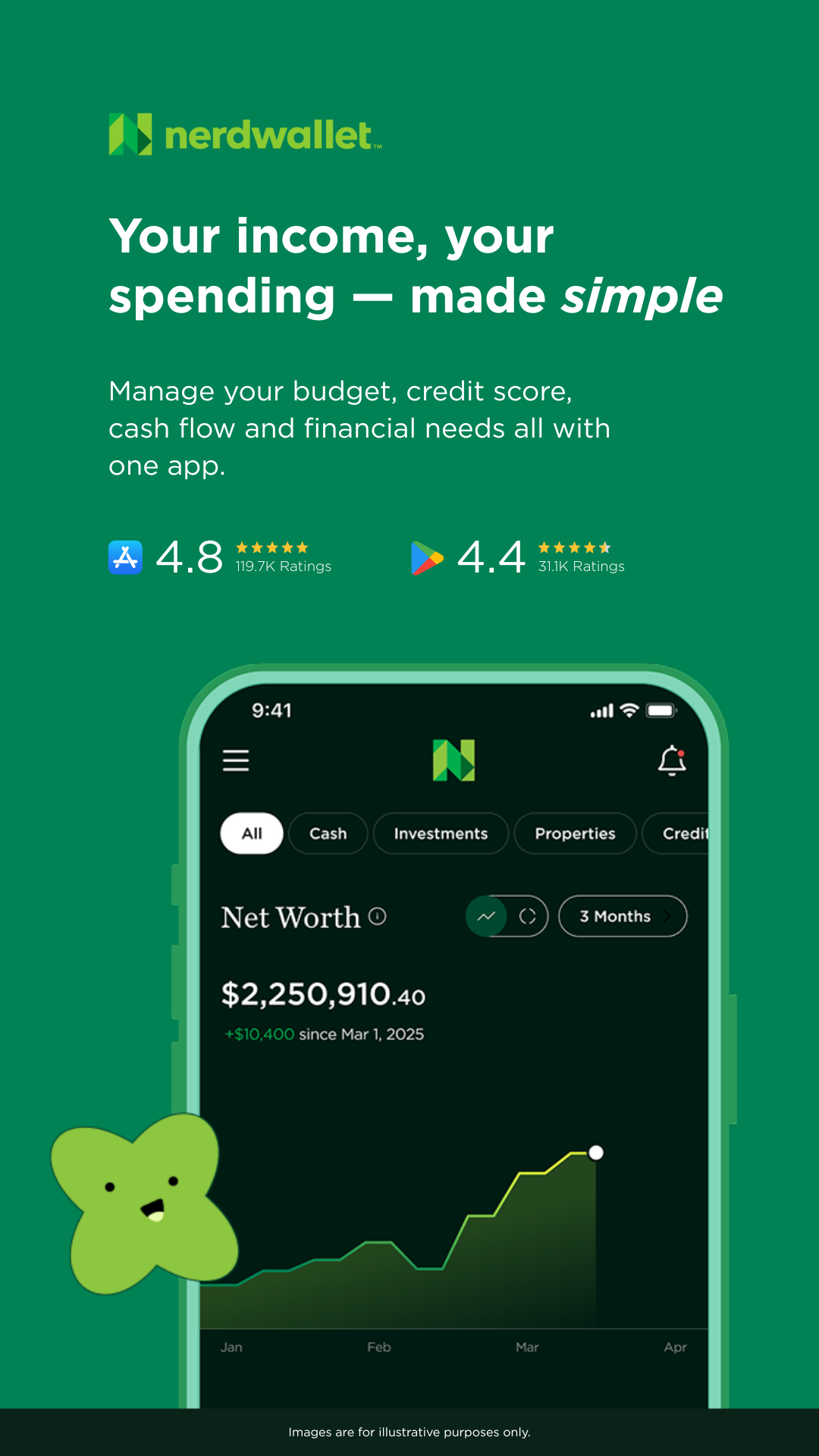 NerdWallet Facebook ad