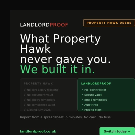 Landlord Proof Facebook ad