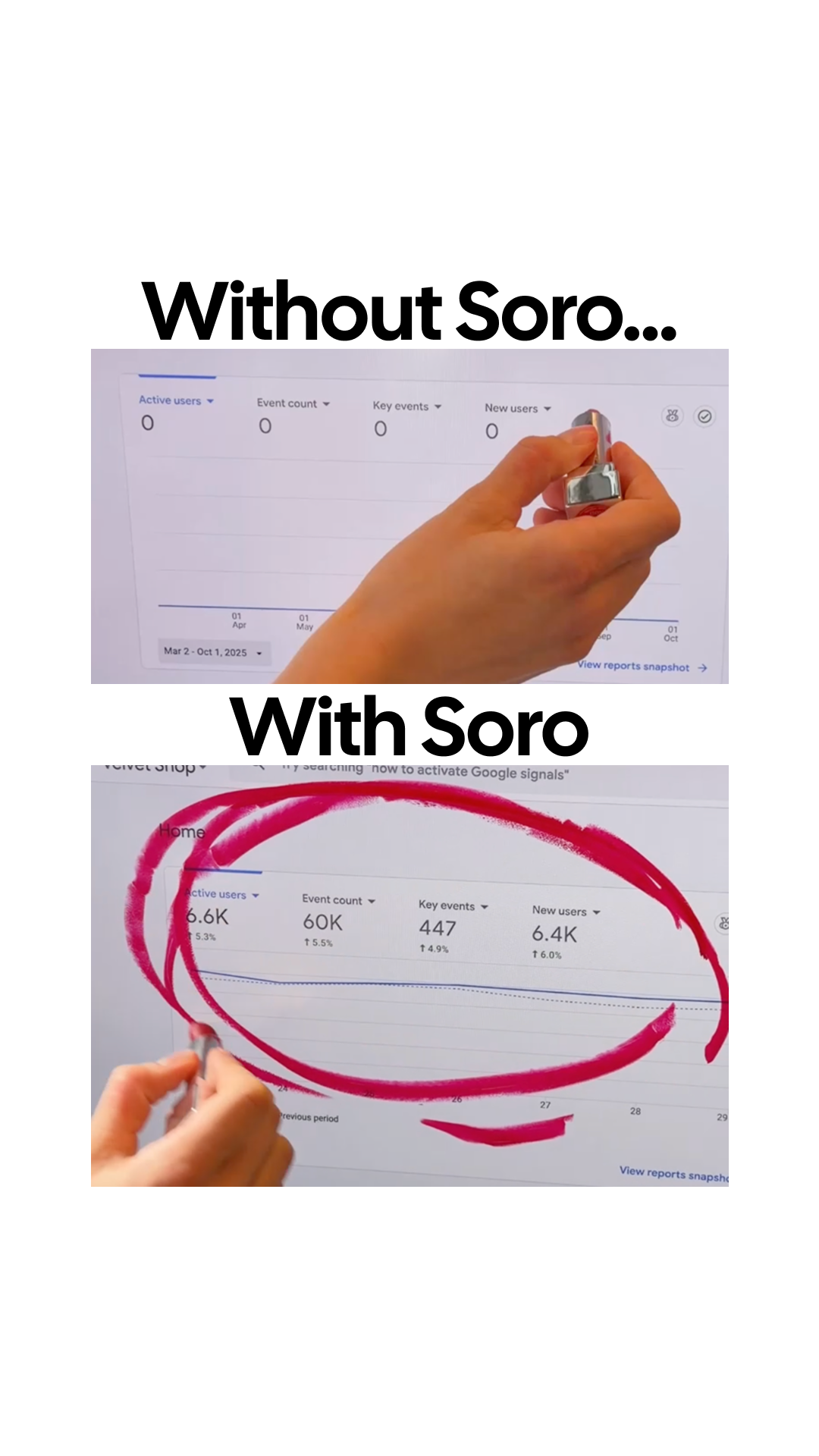 Soro SEO Facebook ad