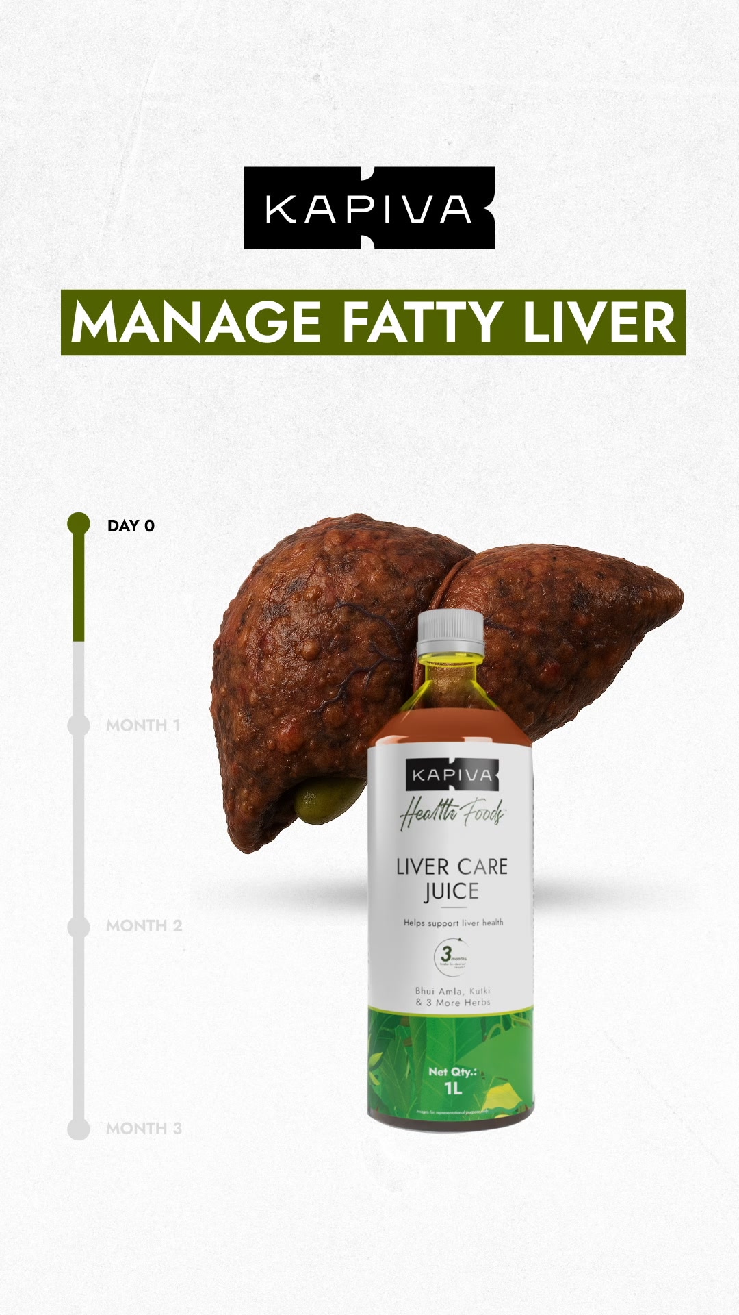 Daily Wellness Solutions by Kapiva Facebook ad: Support Your Liver with 5 herbs
