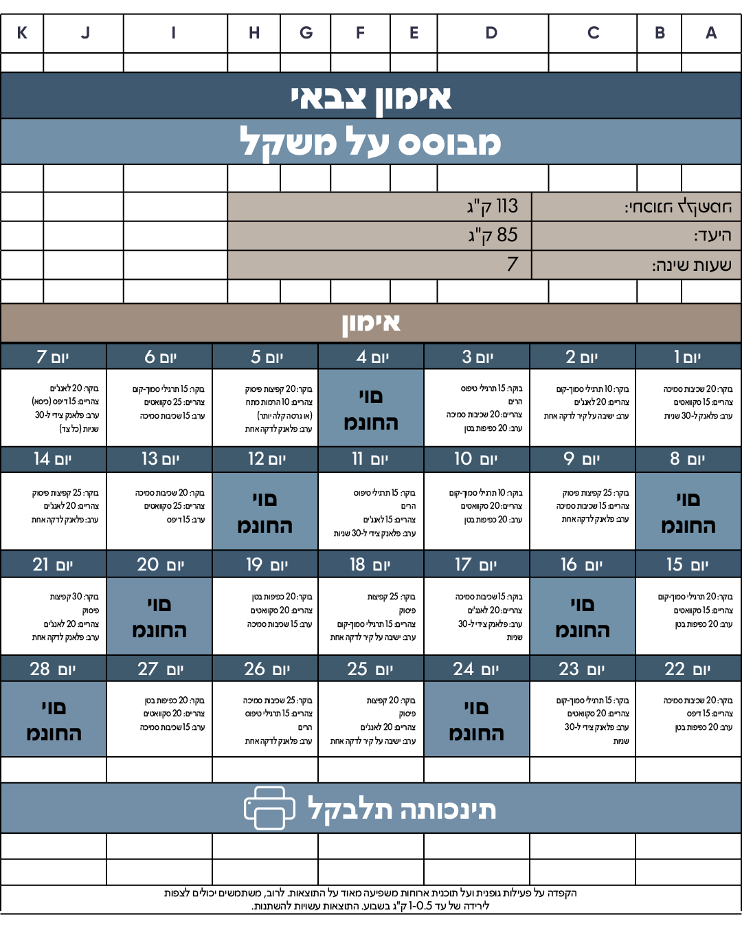 21 Day Challenge Facebook ad