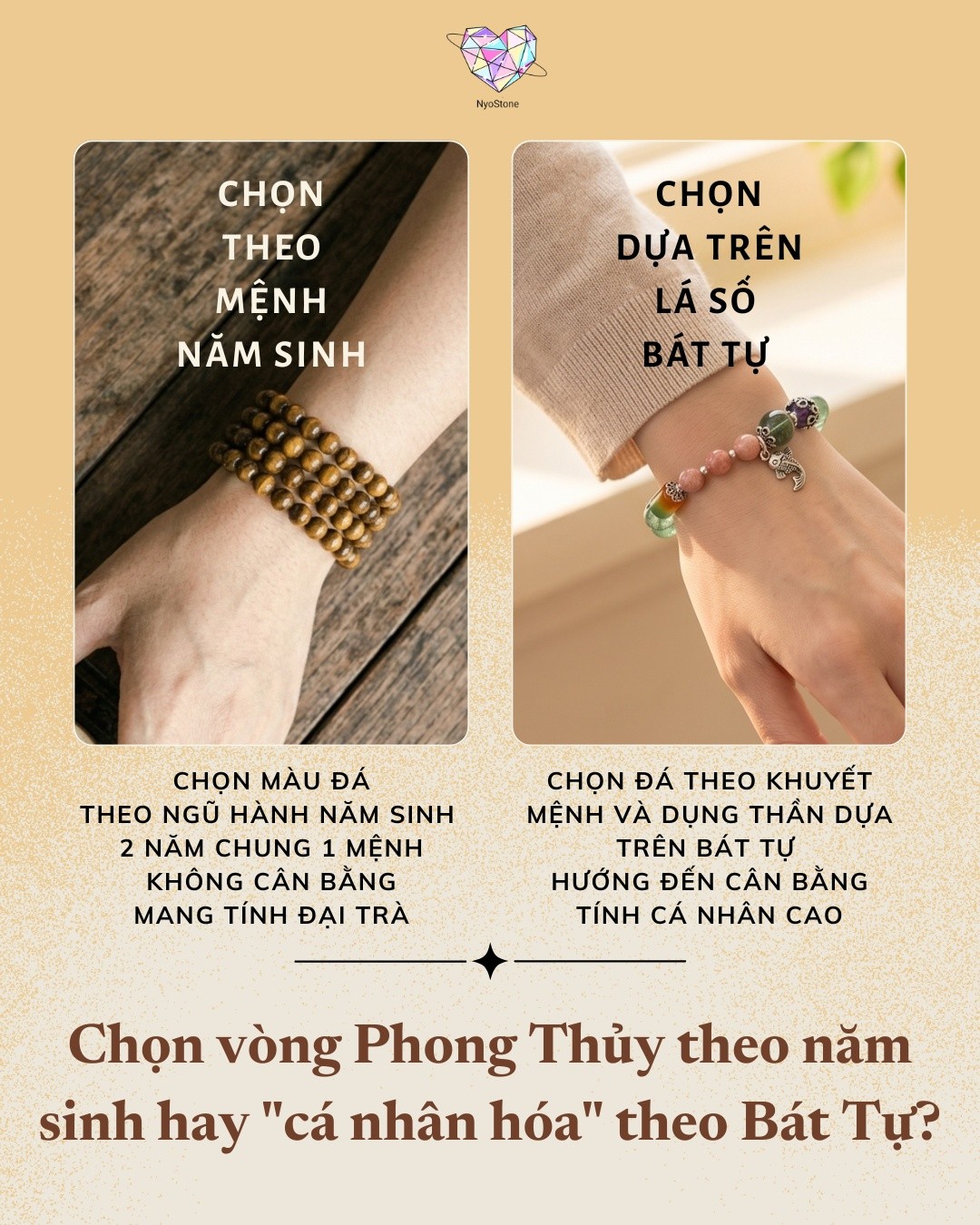 NyoStone-Vòng đá thiết kế theo Bát Tự Facebook ad: CHỌN VÒNG PHONG THỦY THEO NĂM SINH HAY…