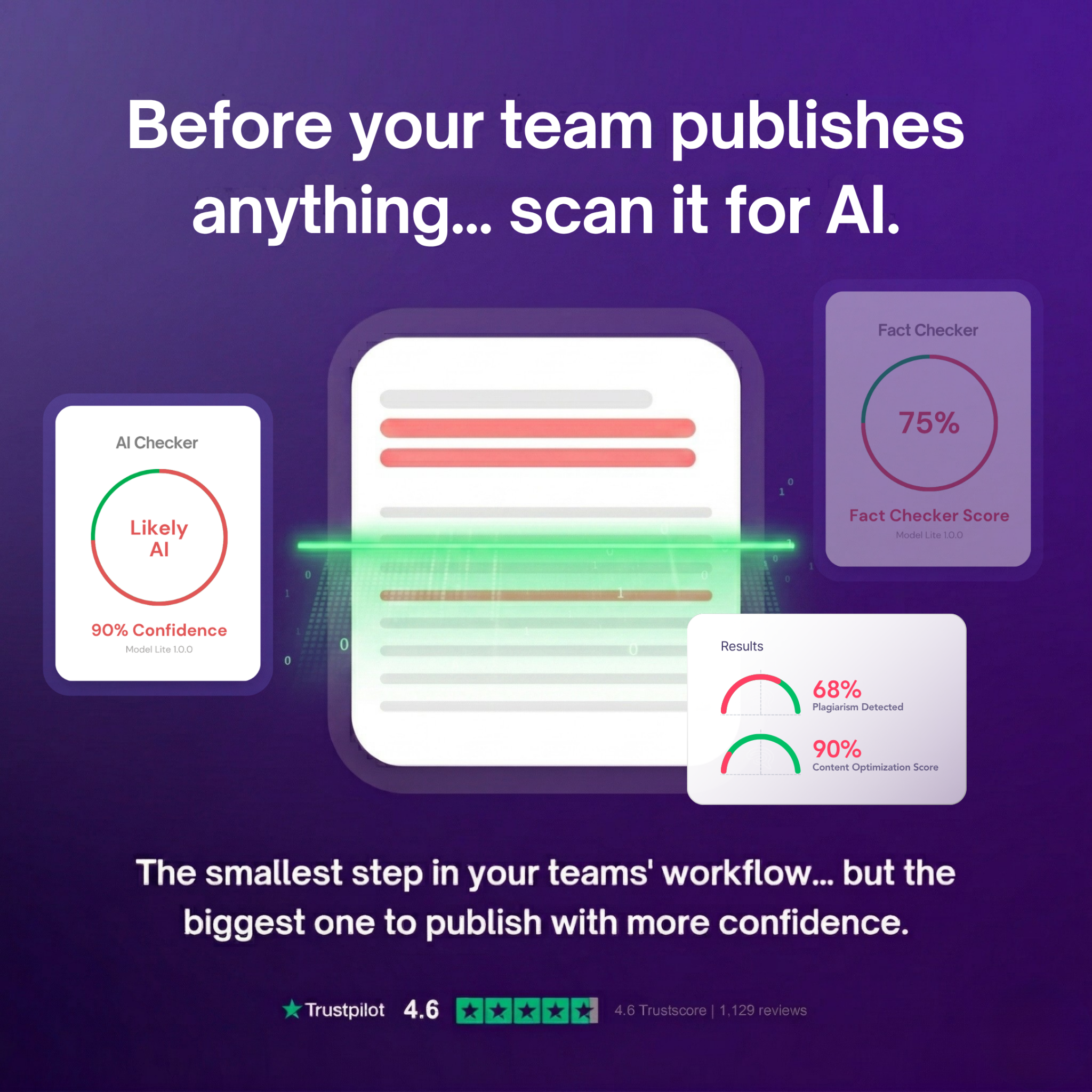 Originality.AI - AI Detection and Plagiarism Checking Facebook ad
