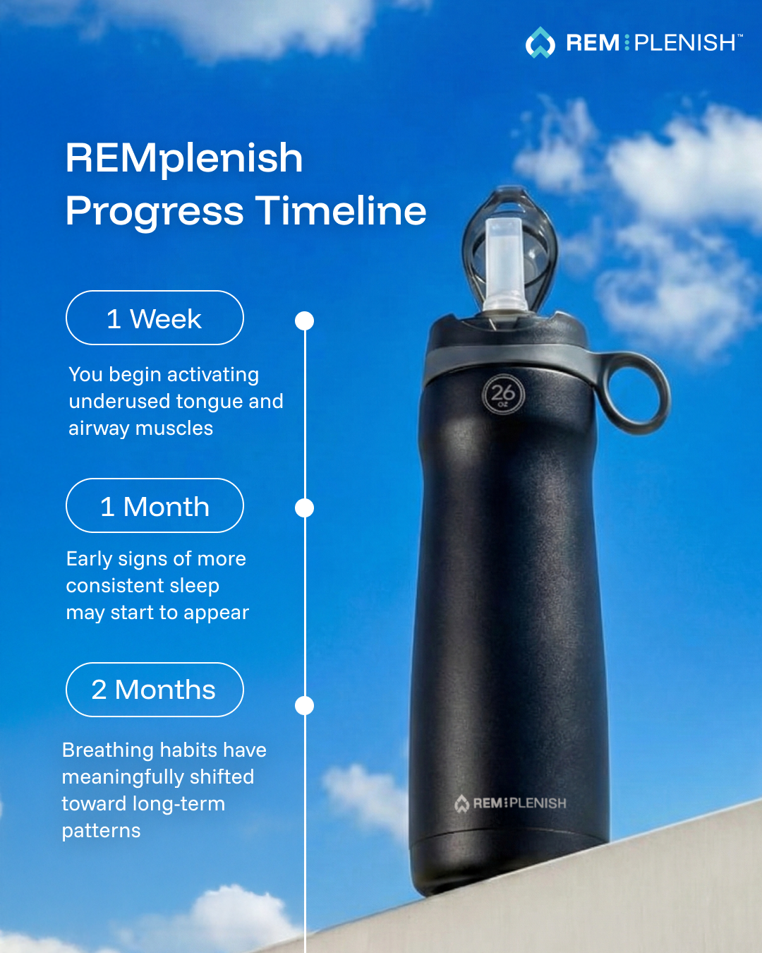 REMplenish Facebook ad