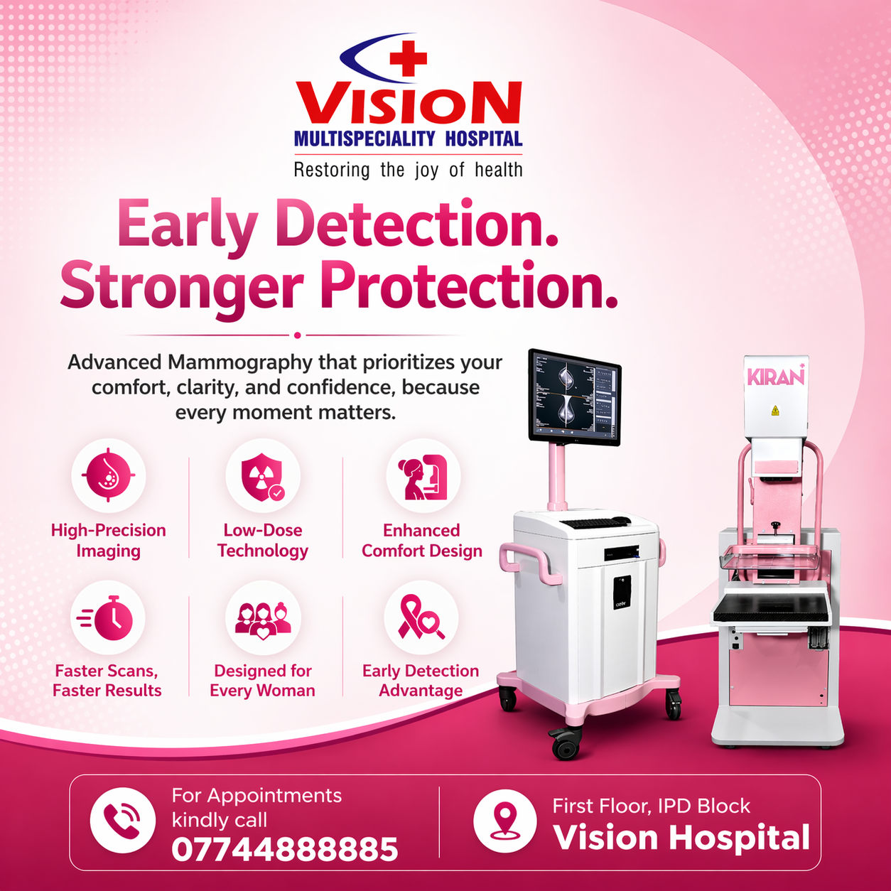 visionhospital Facebook ad: Early detection can make all the difference.