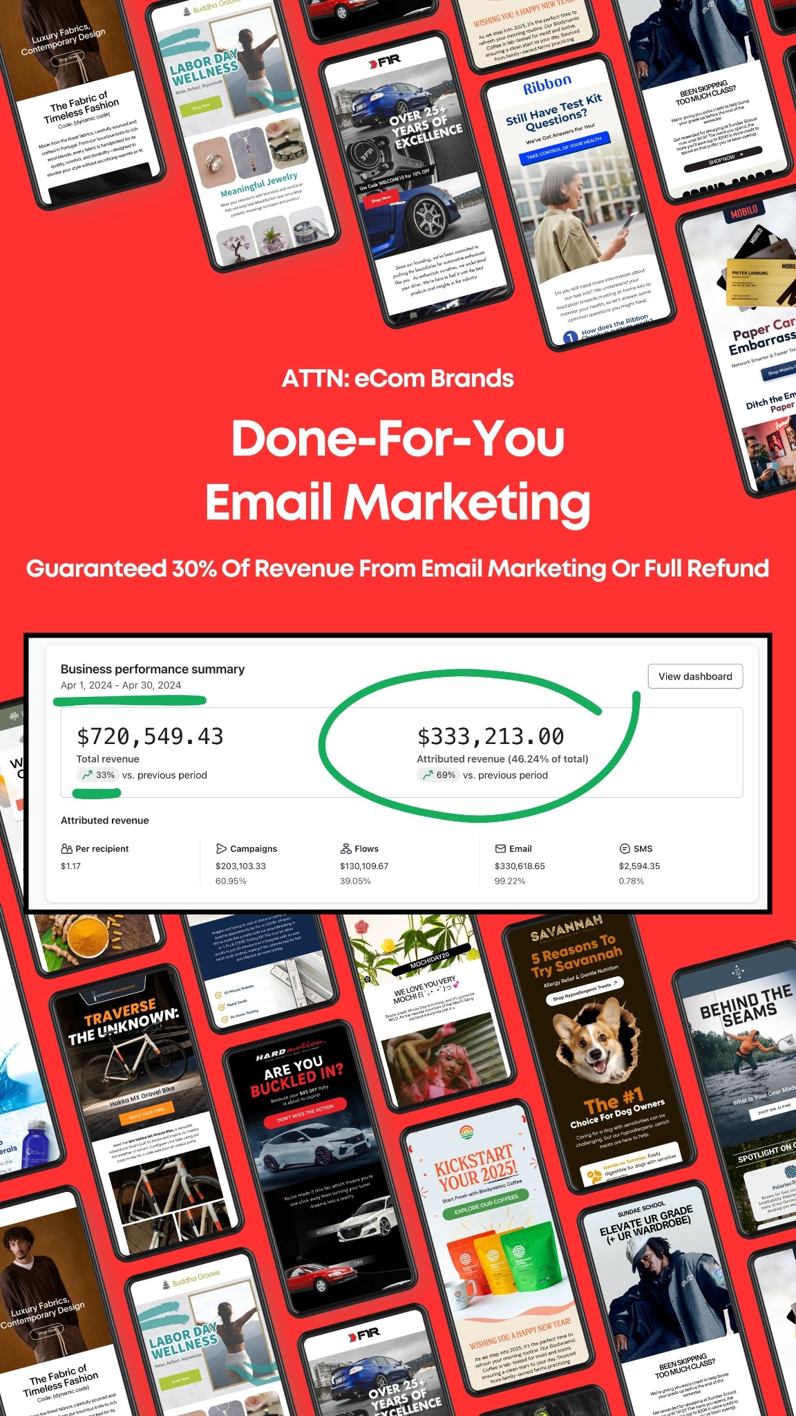 Mark Mei - Ecommerce Email Marketing Facebook ad