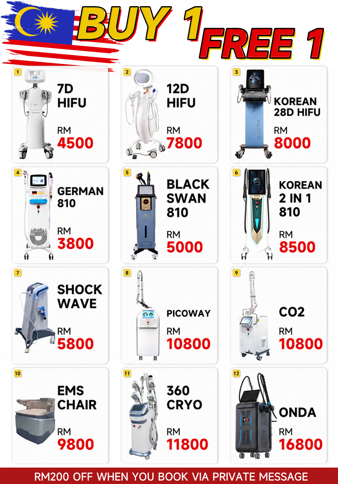 AD-Malay beauty equipment manufacturers sales Facebook ad