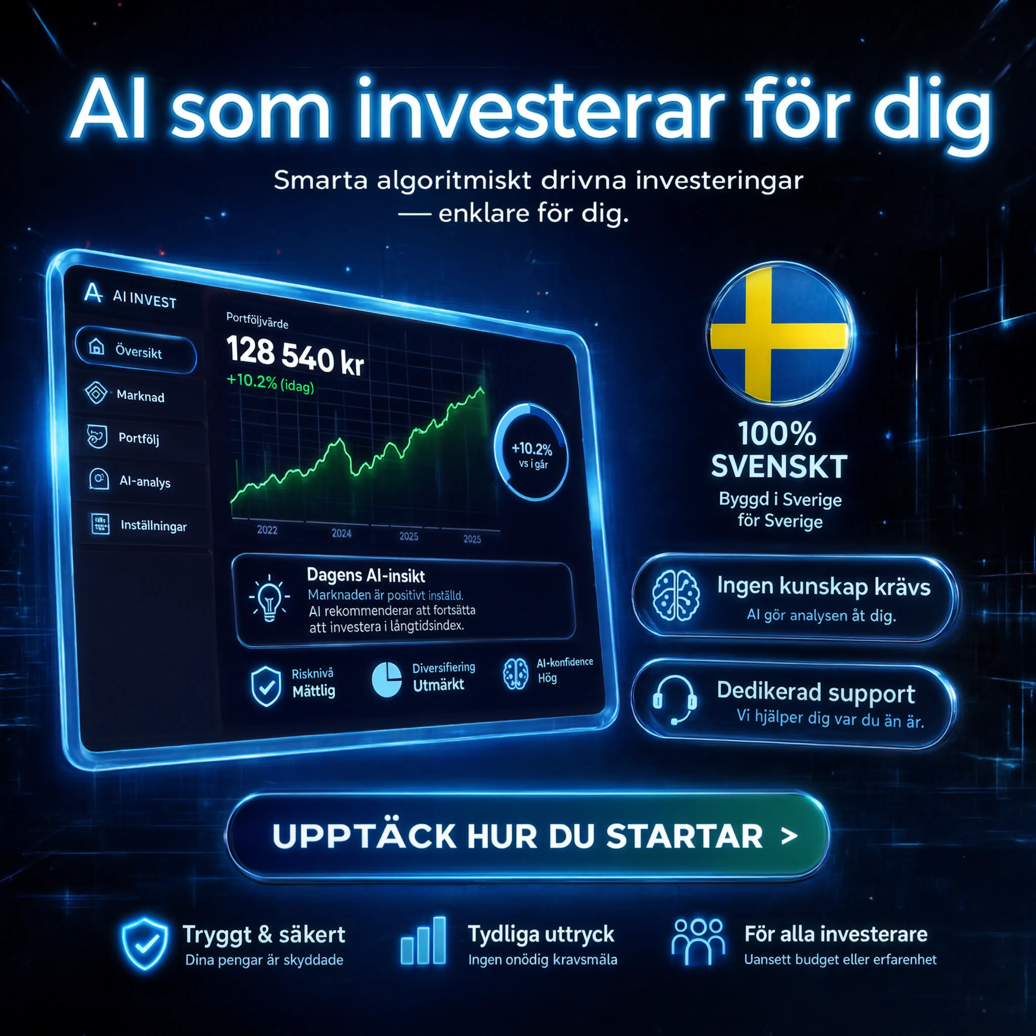Viking AI Trade Avalanche Facebook ad: Det Smartaste Sättet Att Handla 2026