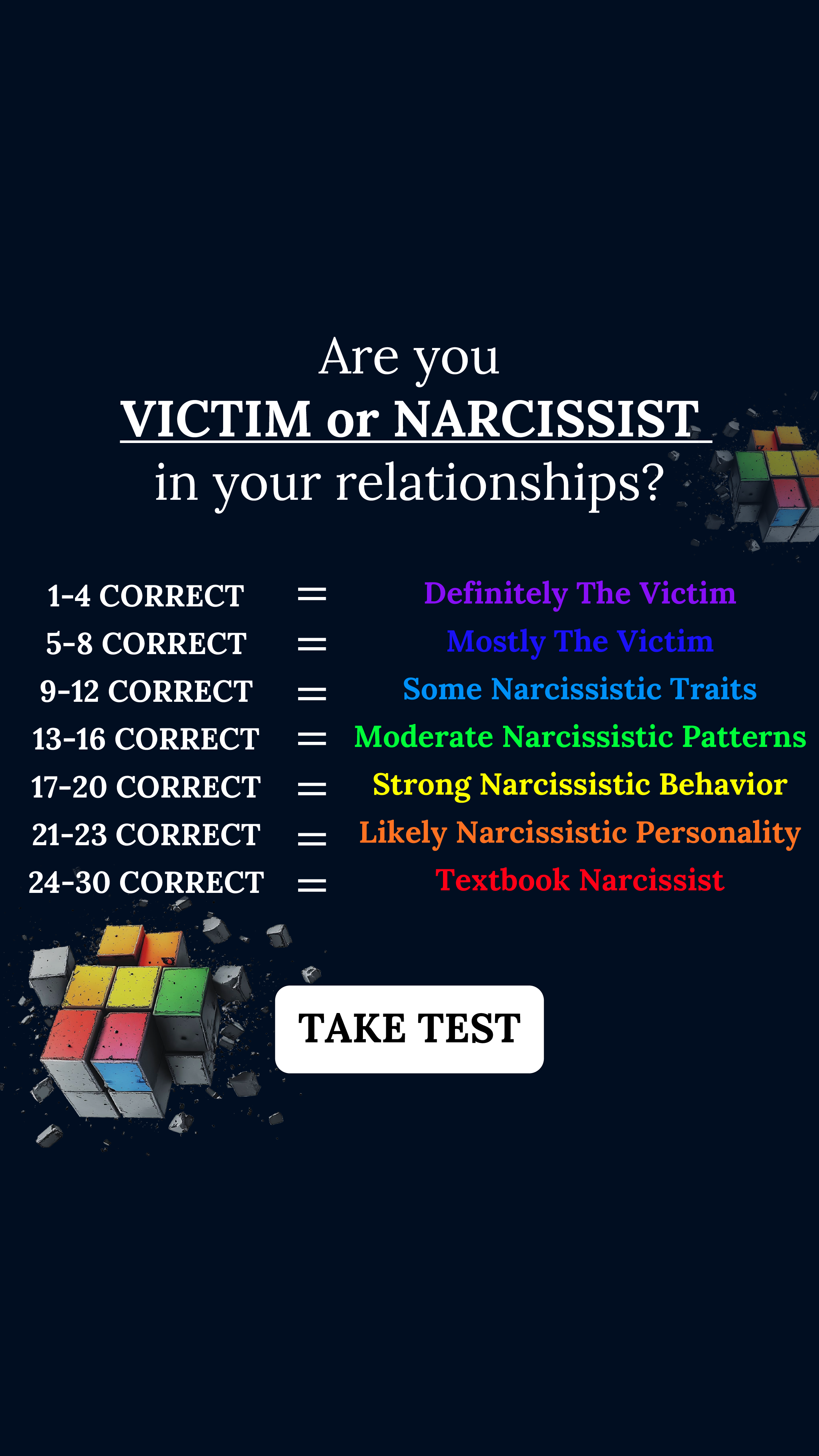 Personality Type Facebook ad