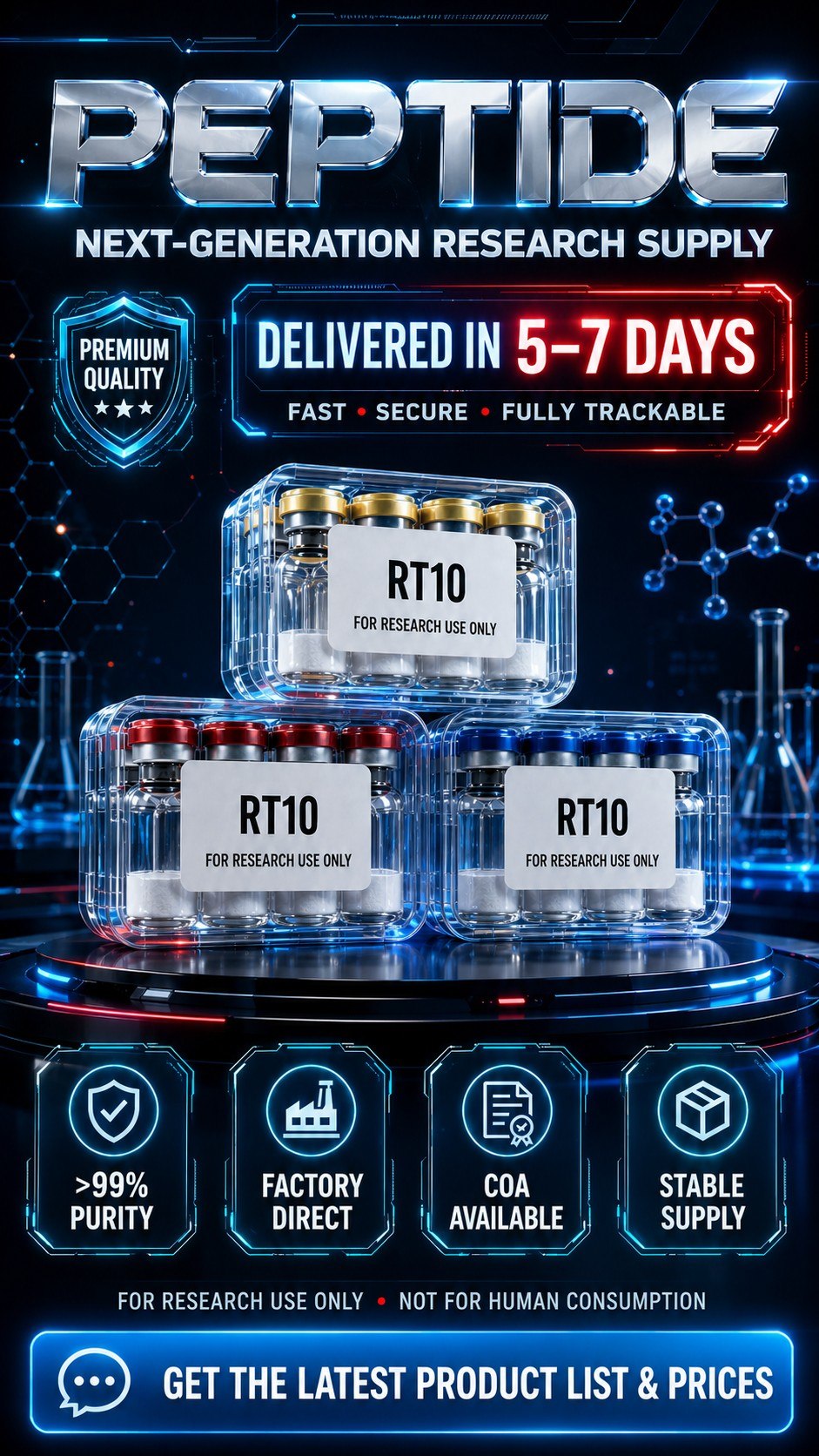 Peptide Research Institute Facebook ad: Quality Commitment in Every Batch!