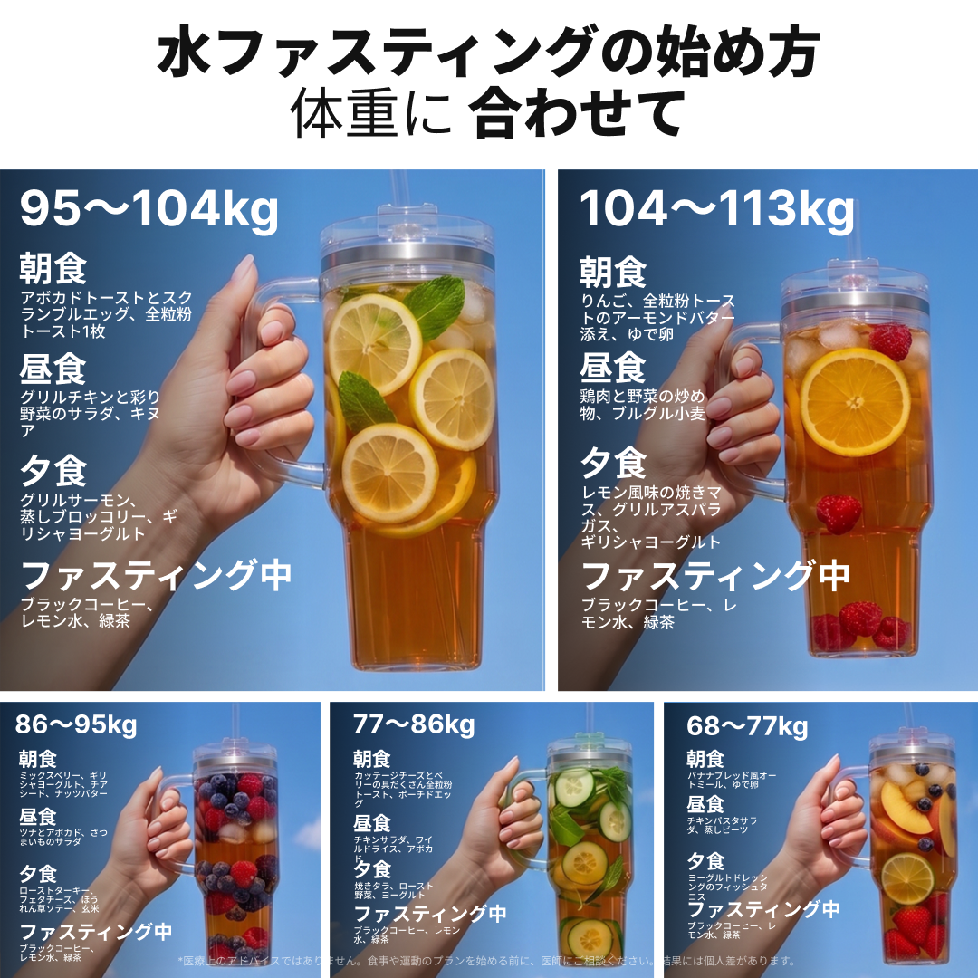 Simple Fasting App Facebook ad