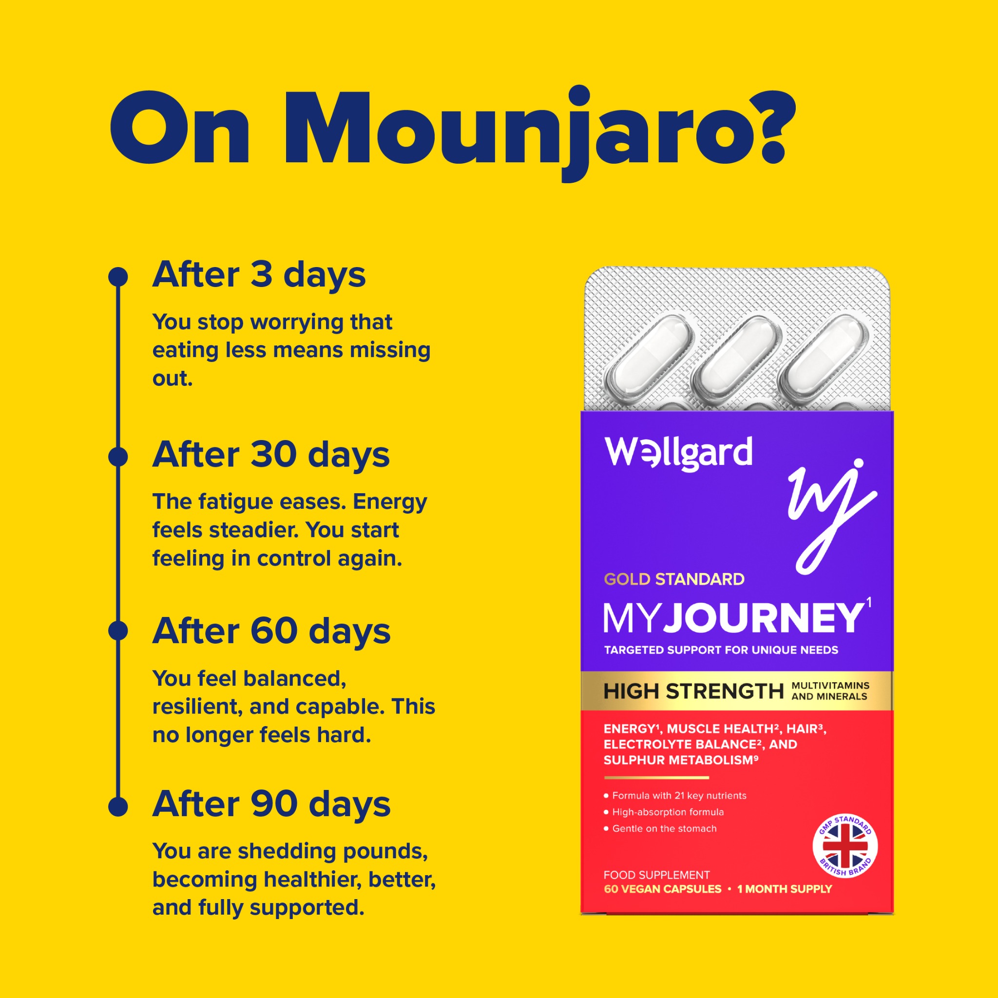 Wellgard Facebook ad