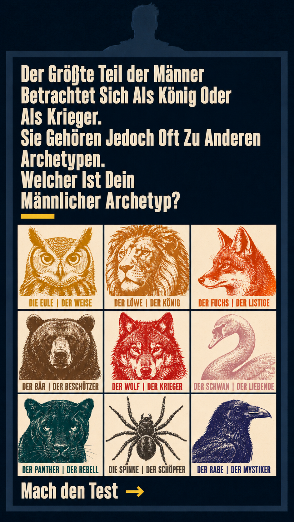 Entfalte das Potenzial deines Archetyps Facebook ad: Versteh, wie du wirklich funktionierst