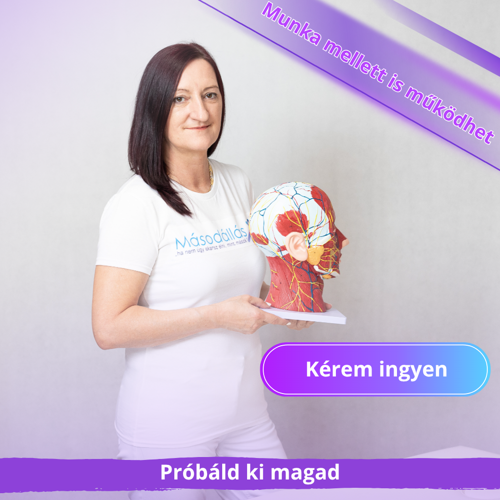 Másodállás Start & BizniszMentor Facebook ad