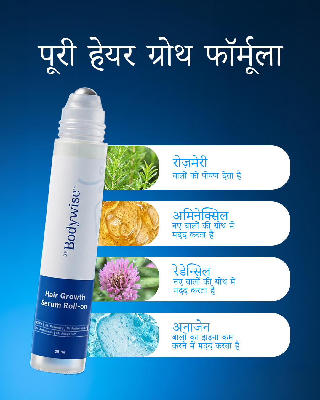 Be Bodywise Facebook ad