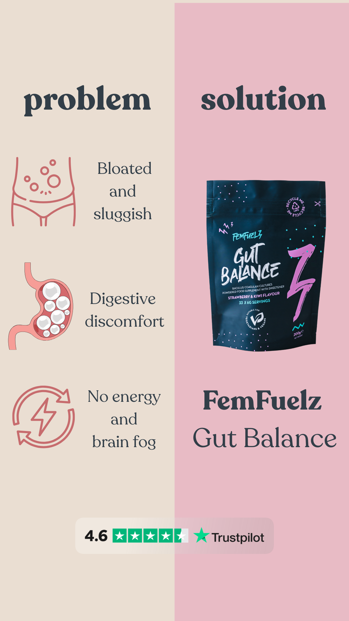 FemFuelz Facebook ad