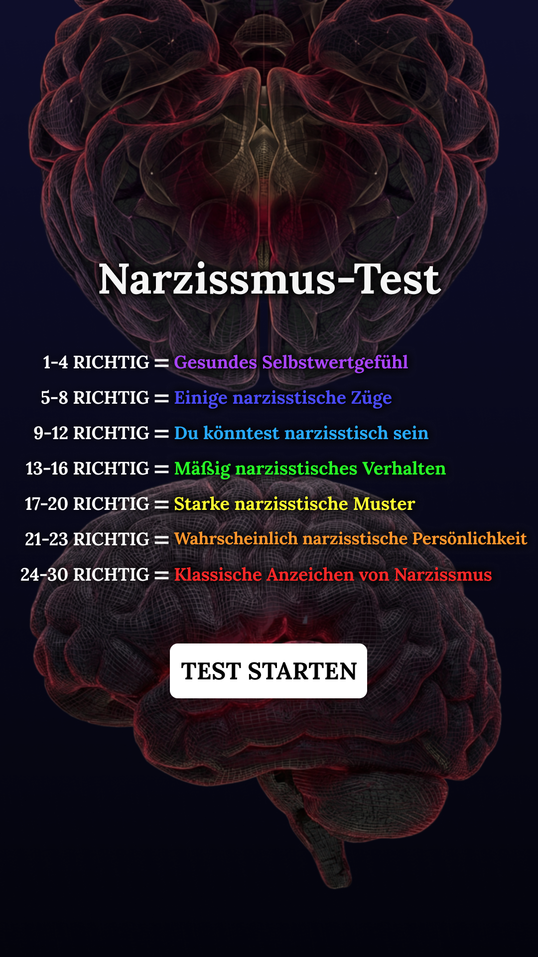 Personality Type Facebook ad