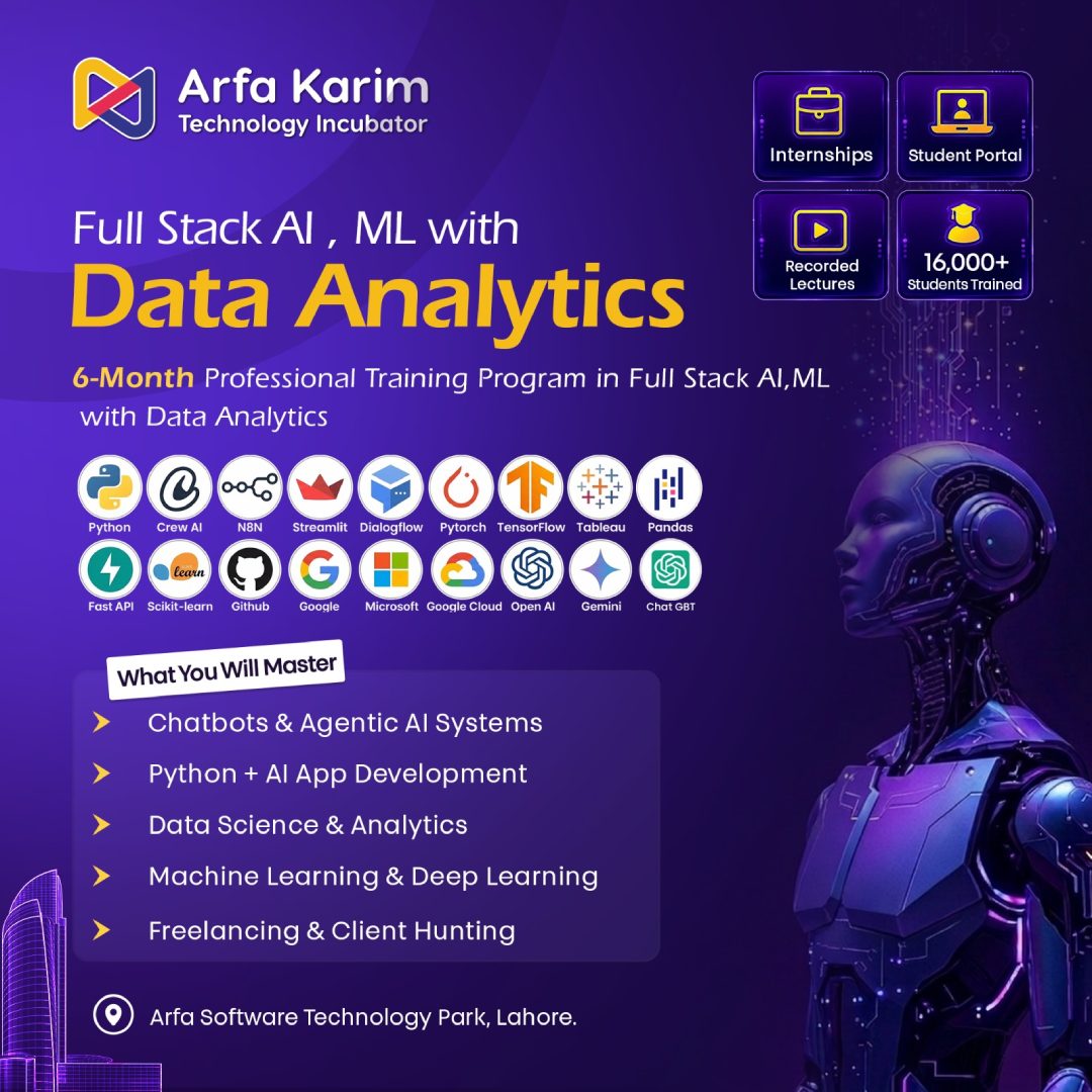 Arfa Karim Technology Incubator Facebook ad