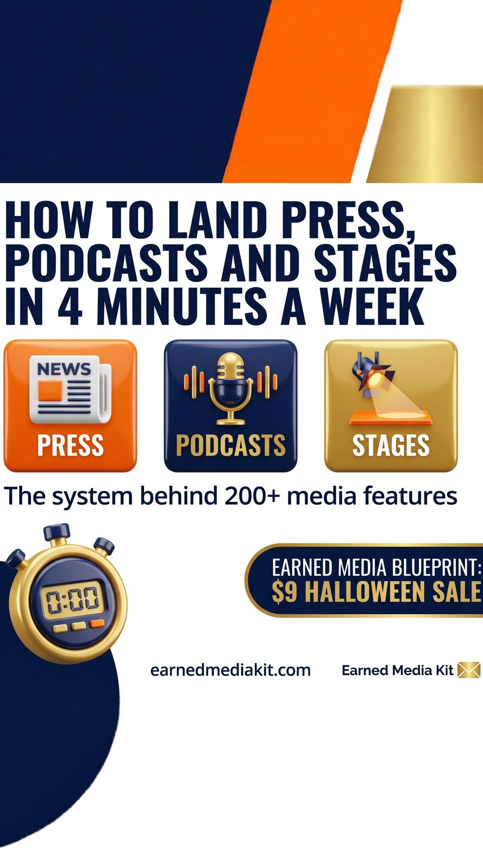 PressPitch AI Facebook ad: The $47 Blueprint Behind 200+ Press Features