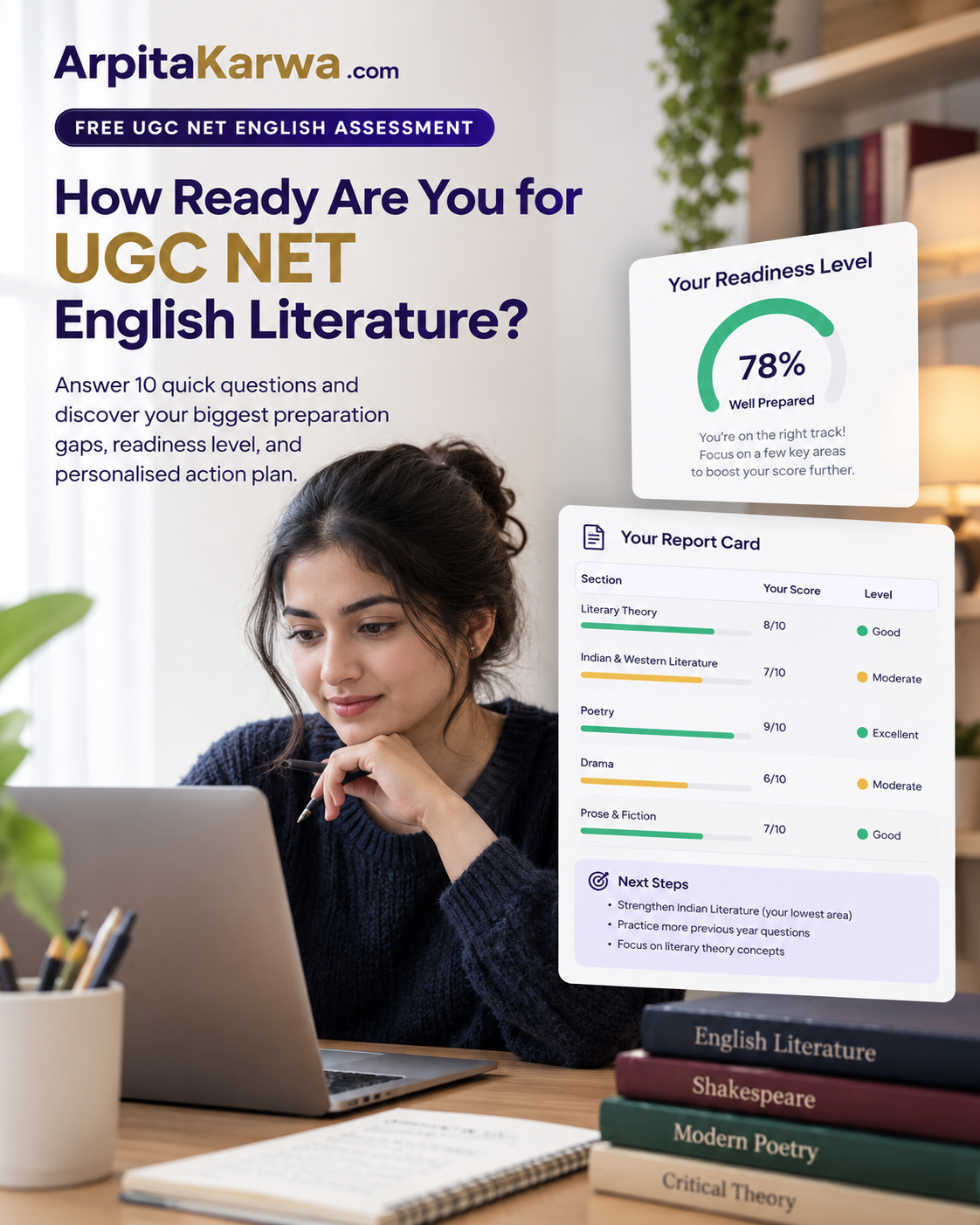 ArpitaKarwa.com- UGC NET Prep Facebook ad: Start Your Free Assessment!