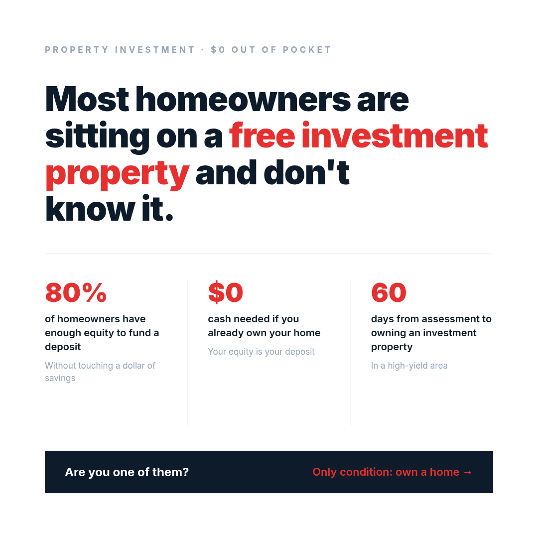 Compare 1 - Property Facebook ad