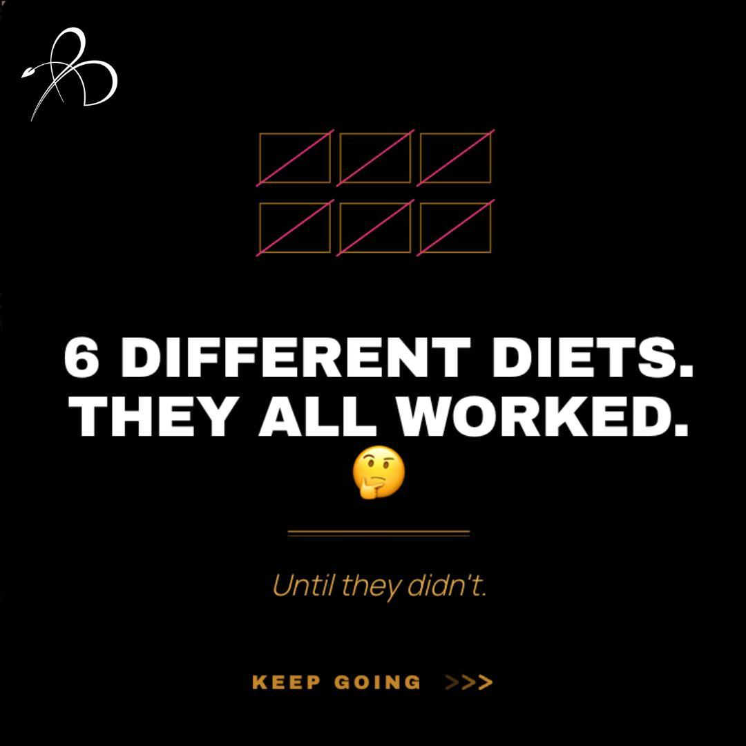 Bright Line Eating Facebook ad: Ever notice how, in the 60s and 70s…