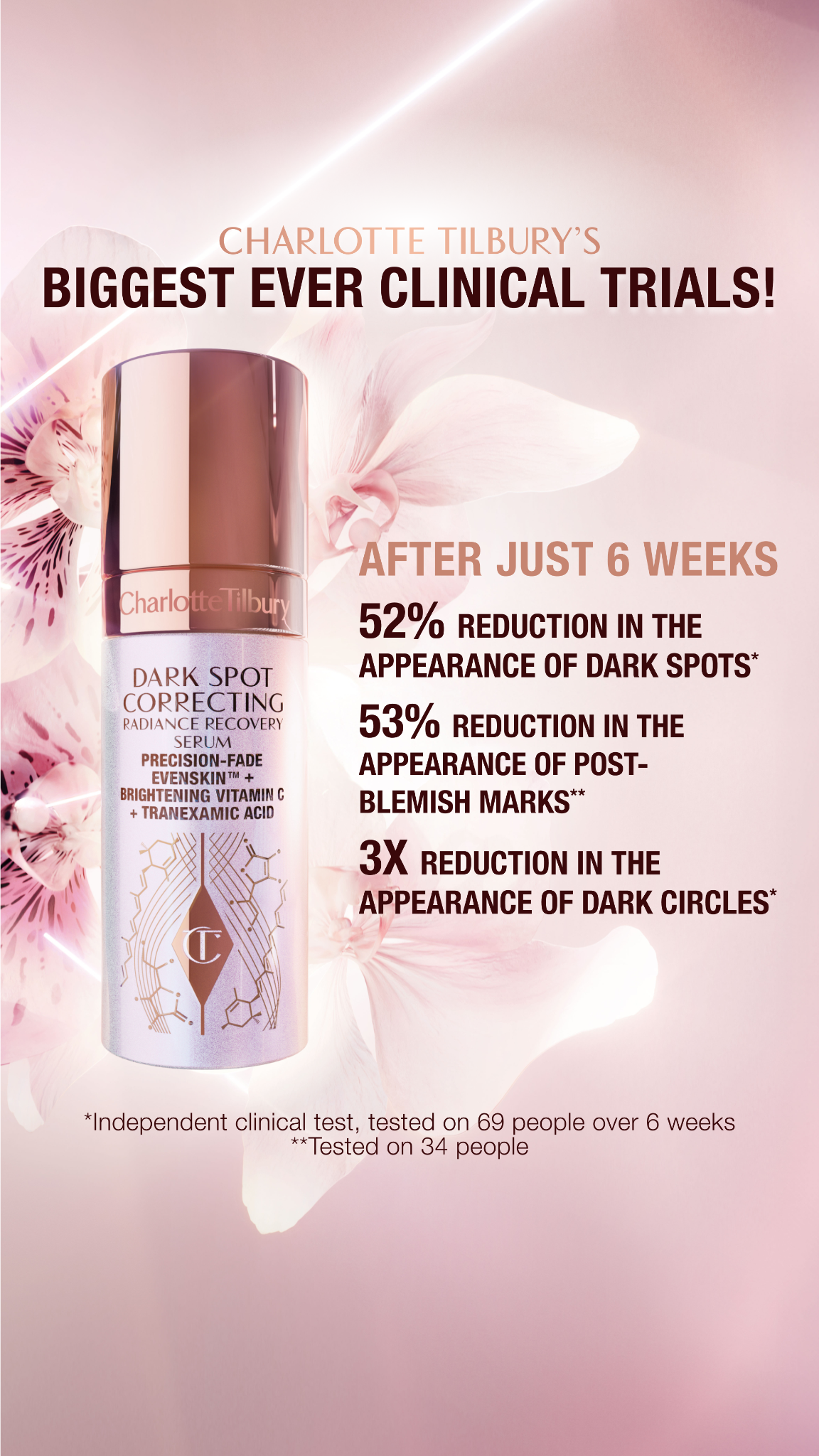 Charlotte Tilbury Skincare Facebook ad