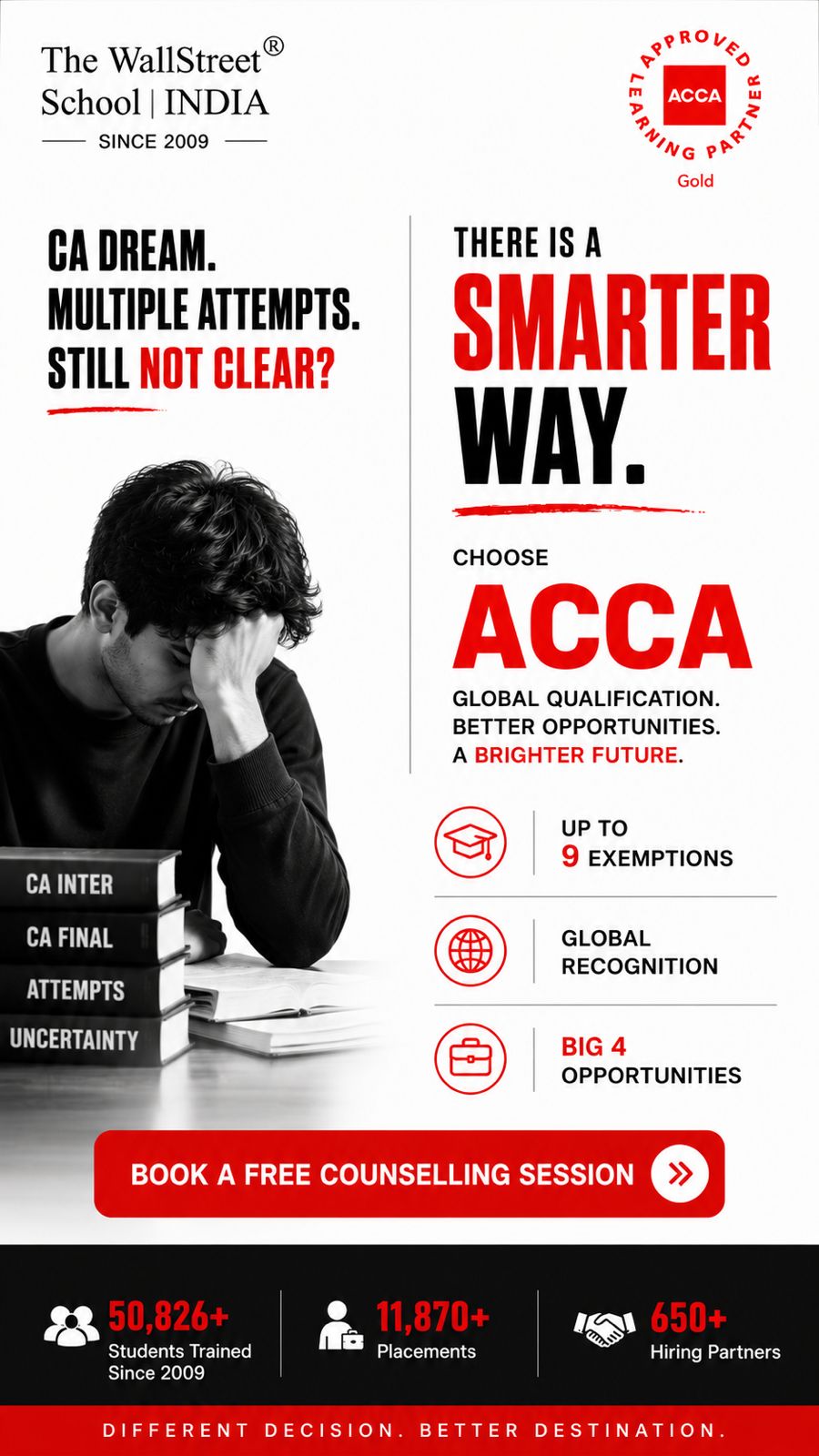 The WallStreet School Facebook ad
