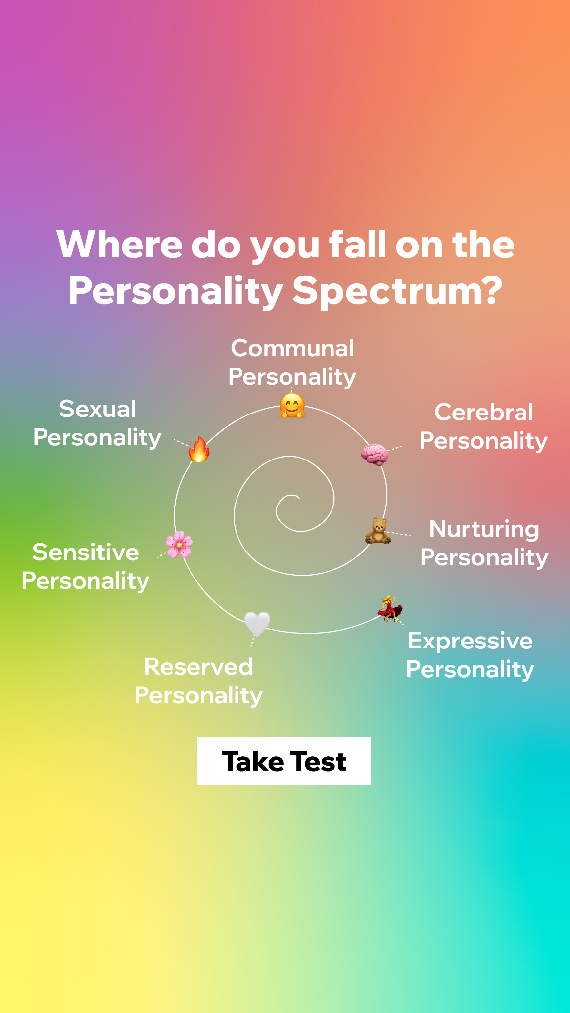 Personality Type Facebook ad