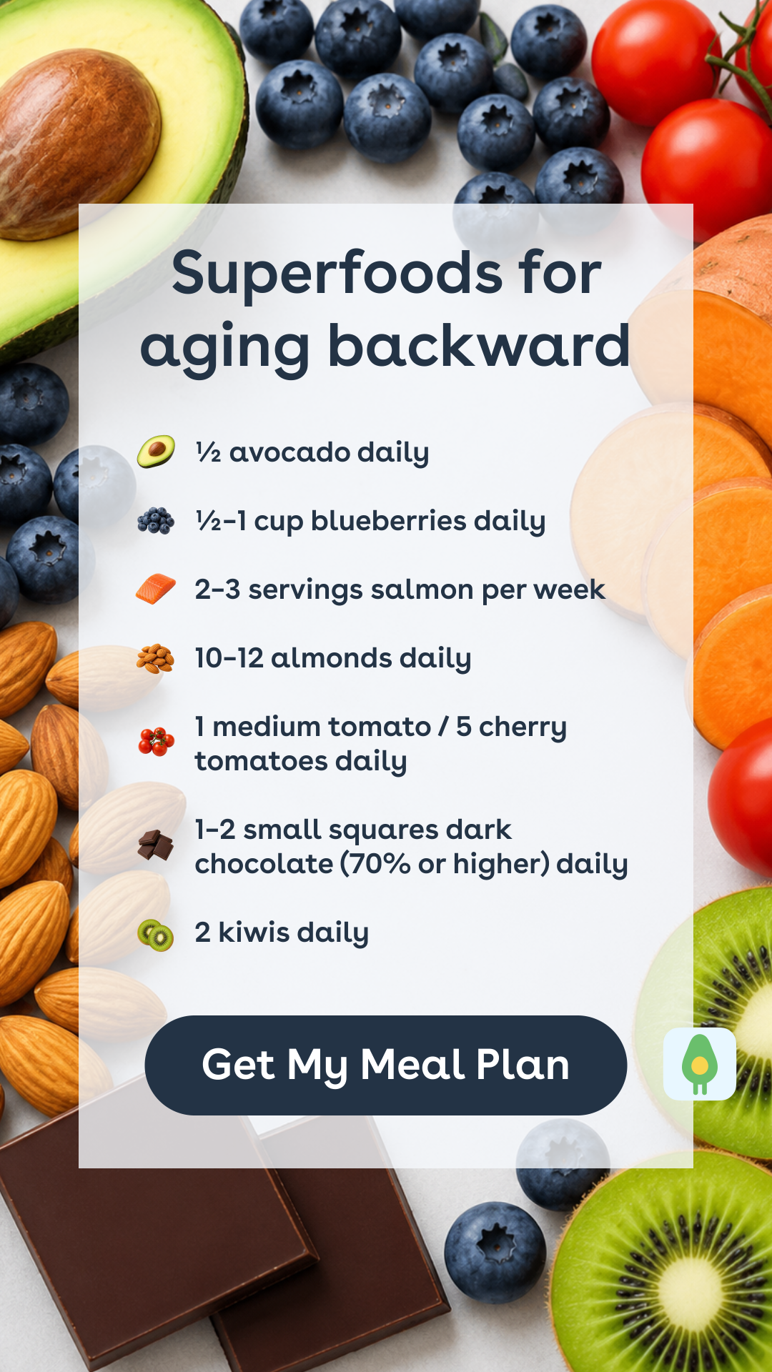 Foodvisor - AI Calorie Tracker Facebook ad