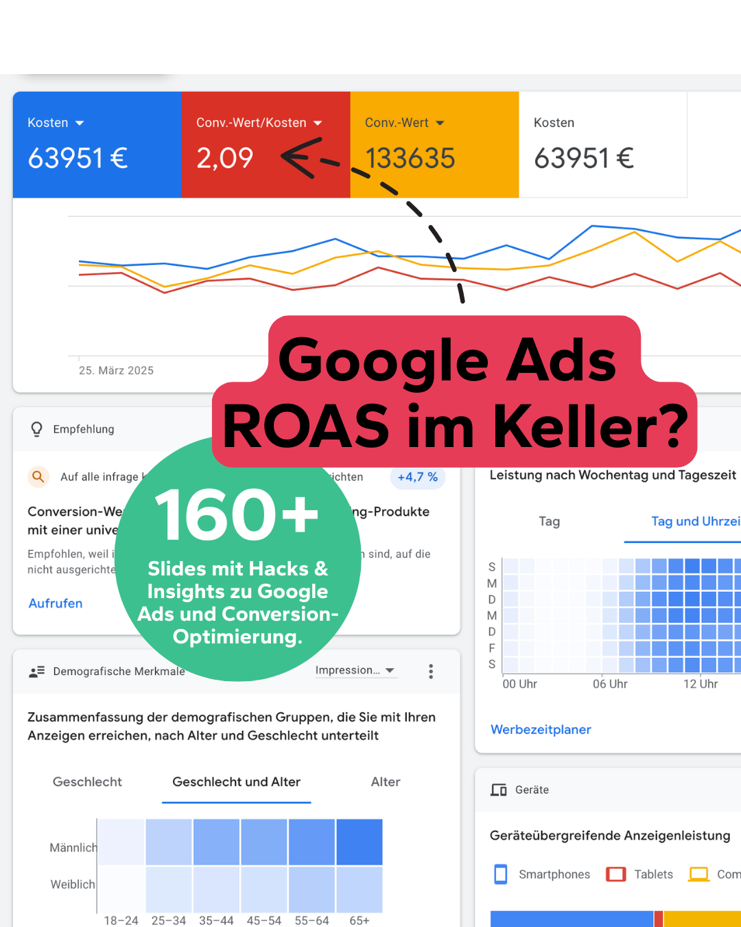 Netzproduzenten Facebook ad