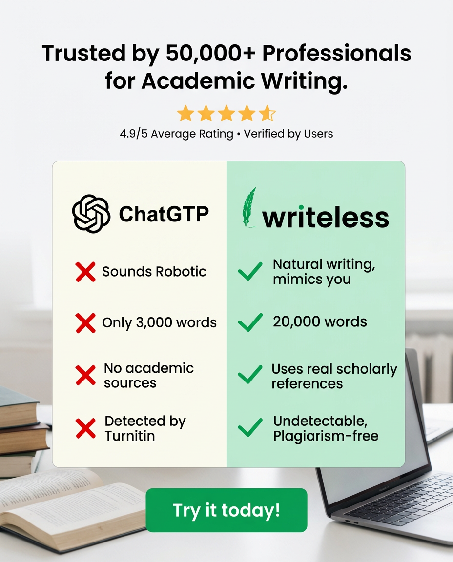 Writeless AI Facebook ad