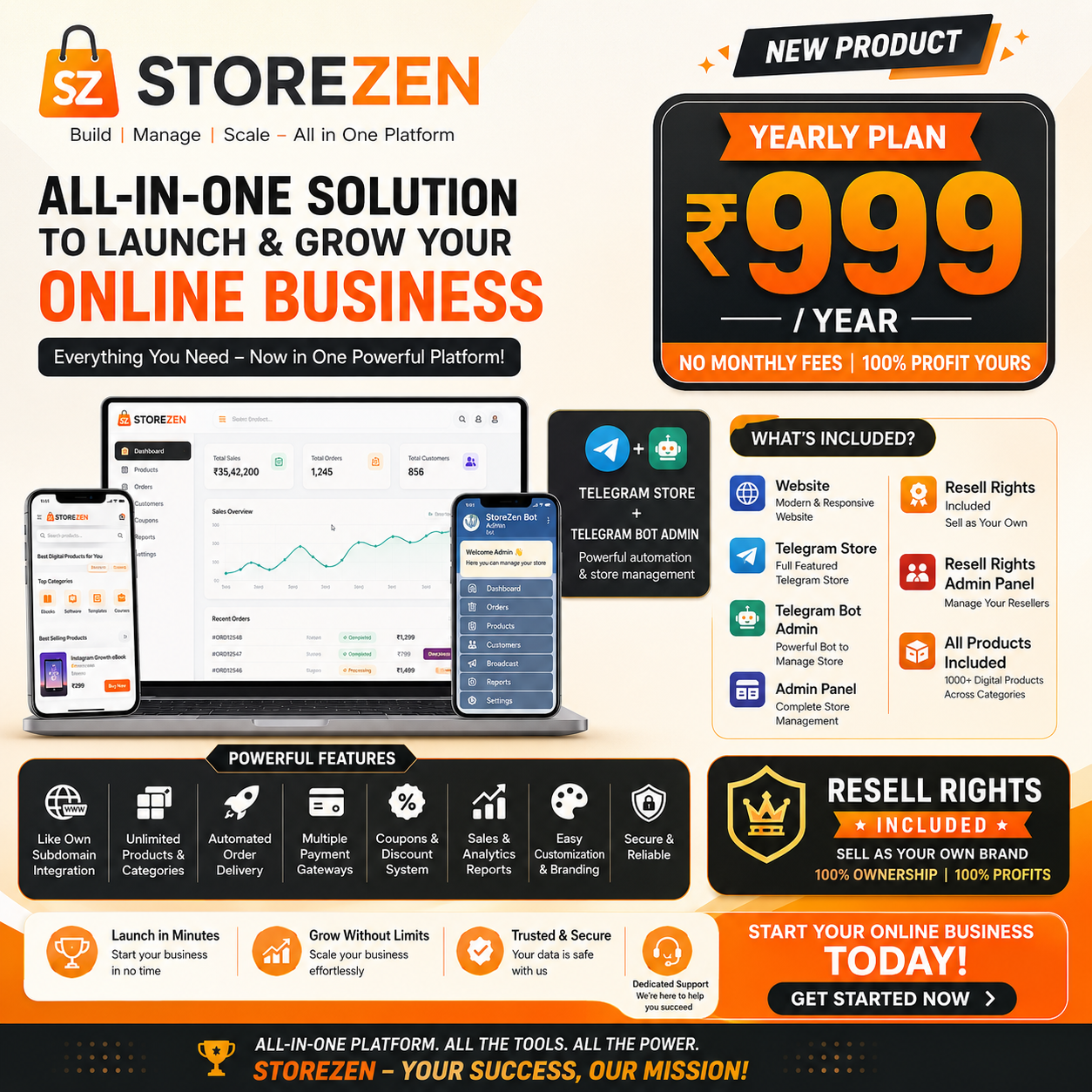 Resell Rights Facebook ad: StoreZen + Resell Rights, ₹999/Year